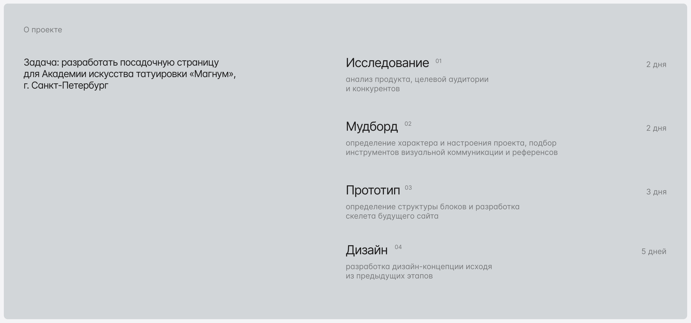 Landing page for Academy of Tattoo Art — Изображение №2 — Интерфейсы, Анимация на Dprofile
