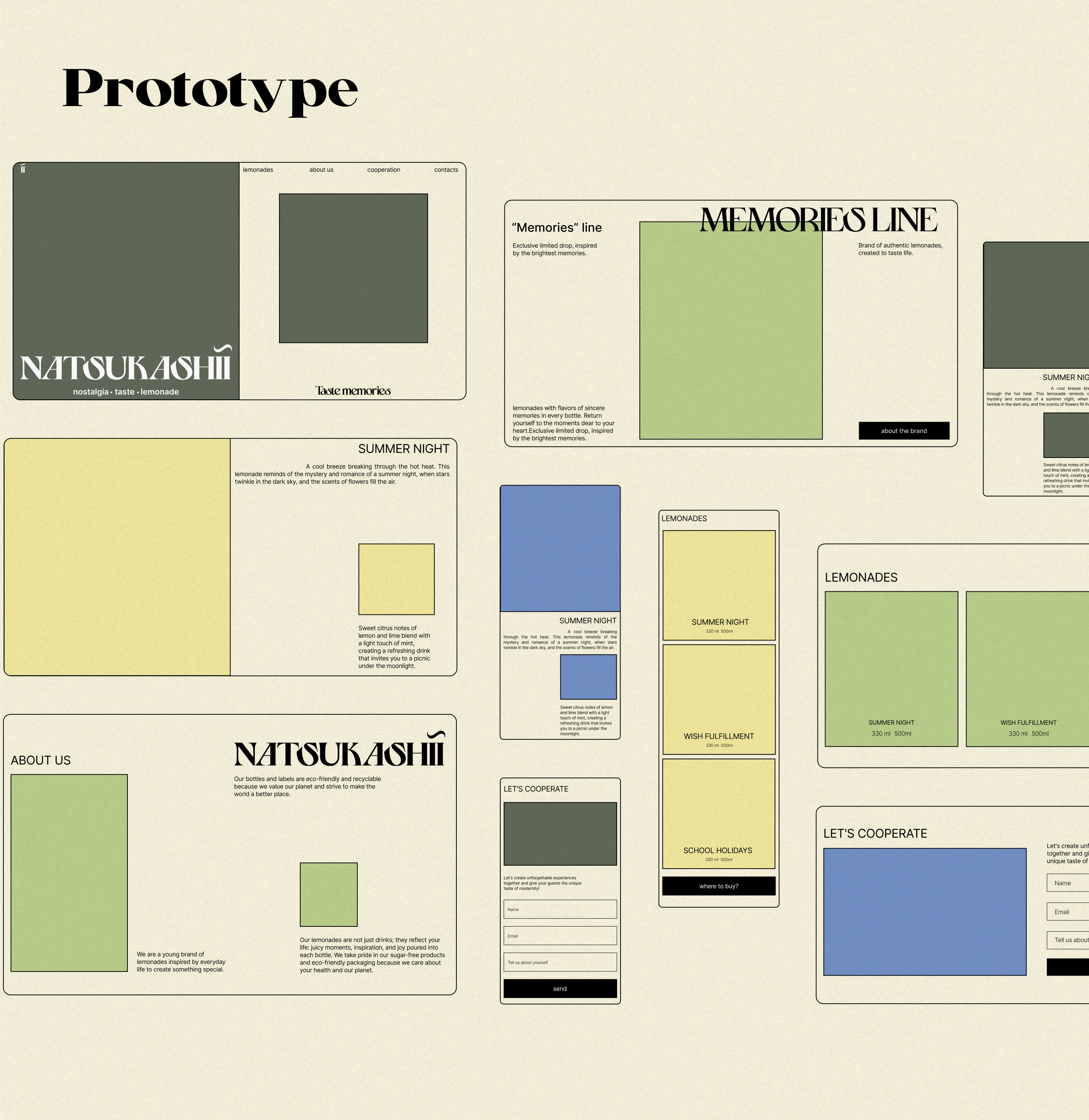 NATSUKASHII: Website Design & Brand Identity — Изображение №9 — Интерфейсы, Брендинг на Dprofile
