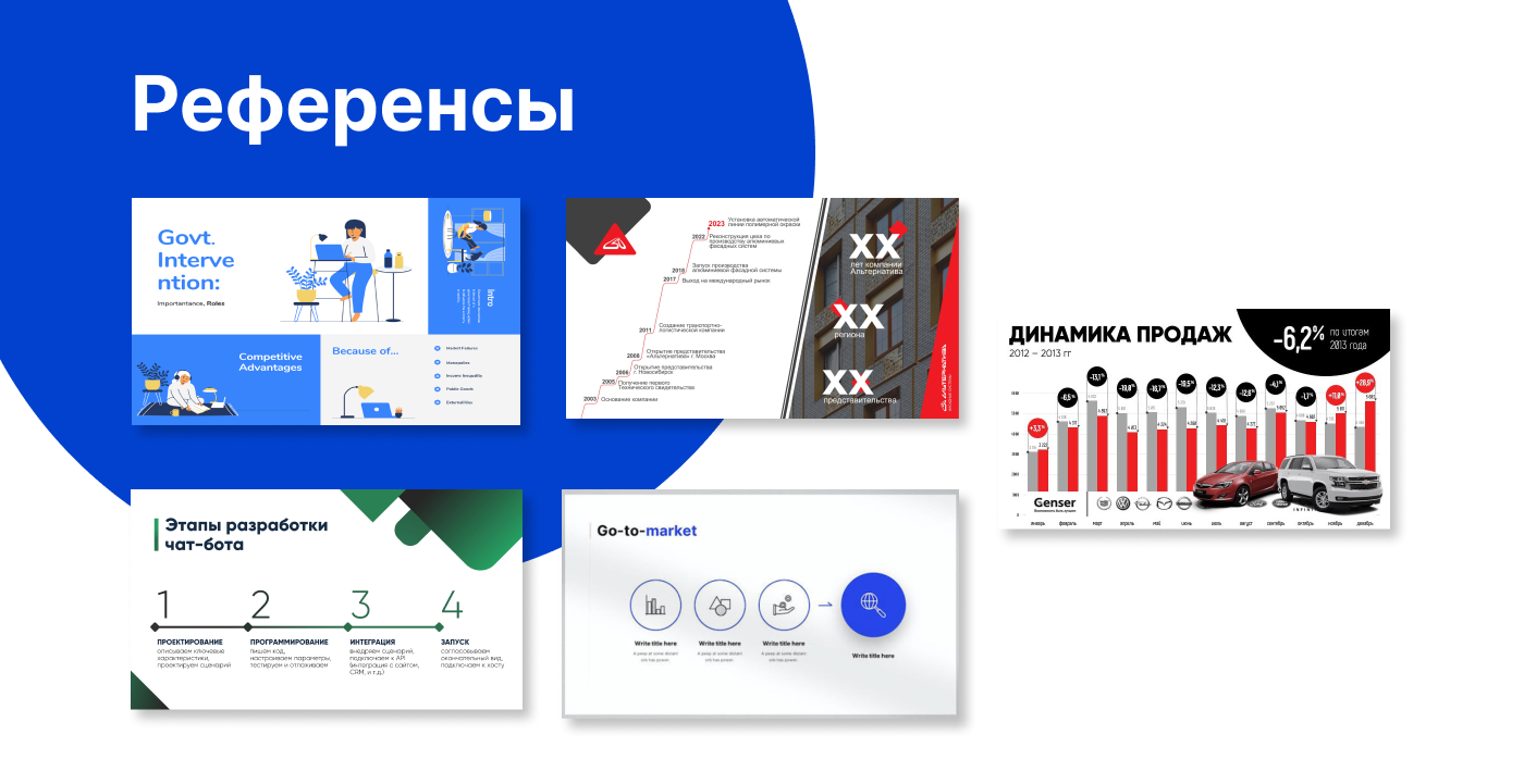 Отчетная презентация для компании о проделанной работе. — Изображение №3 — Интерфейсы, Брендинг на Dprofile