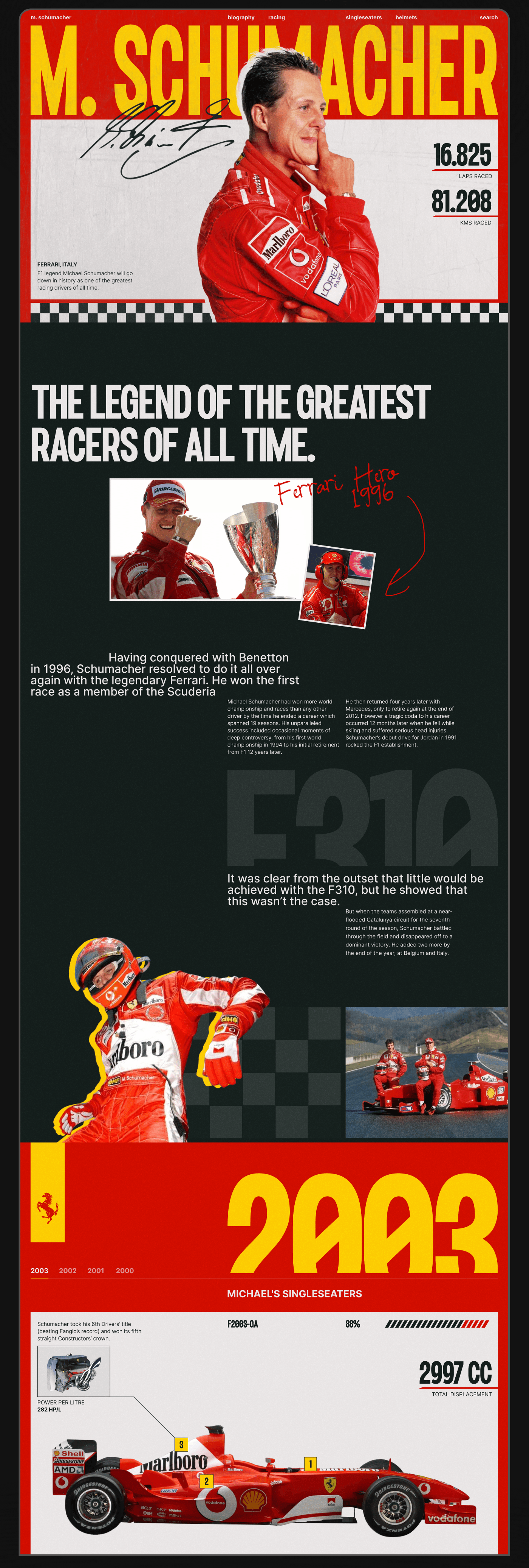 PORTFOLIO M. Schumacher x FERRARI #GOEDUCATION — Изображение №4 — Интерфейсы на Dprofile