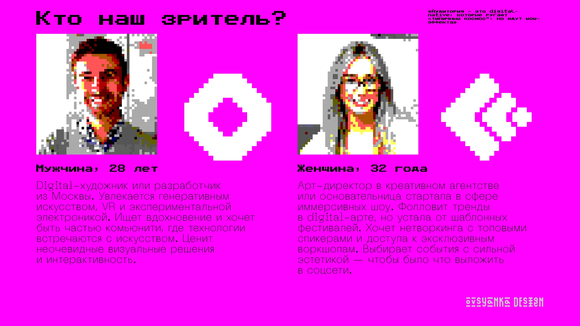 Фирменный стиль «OFFF Moscow. Pixel 8bit 2026» — Изображение №3 — Брендинг на Dprofile