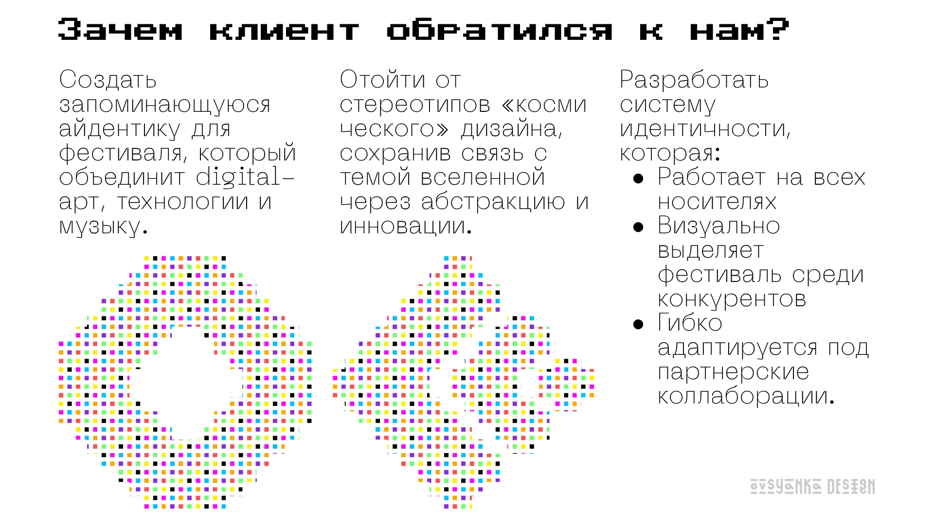 Фирменный стиль «OFFF Moscow. Pixel 8bit 2026» — Изображение №2 — Брендинг на Dprofile