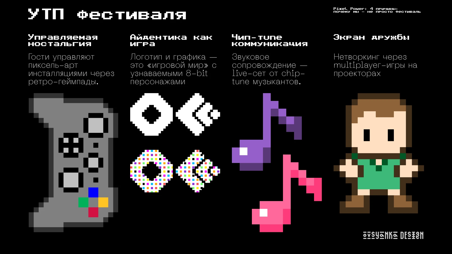 Фирменный стиль «OFFF Moscow. Pixel 8bit 2026» — Изображение №5 — Брендинг на Dprofile