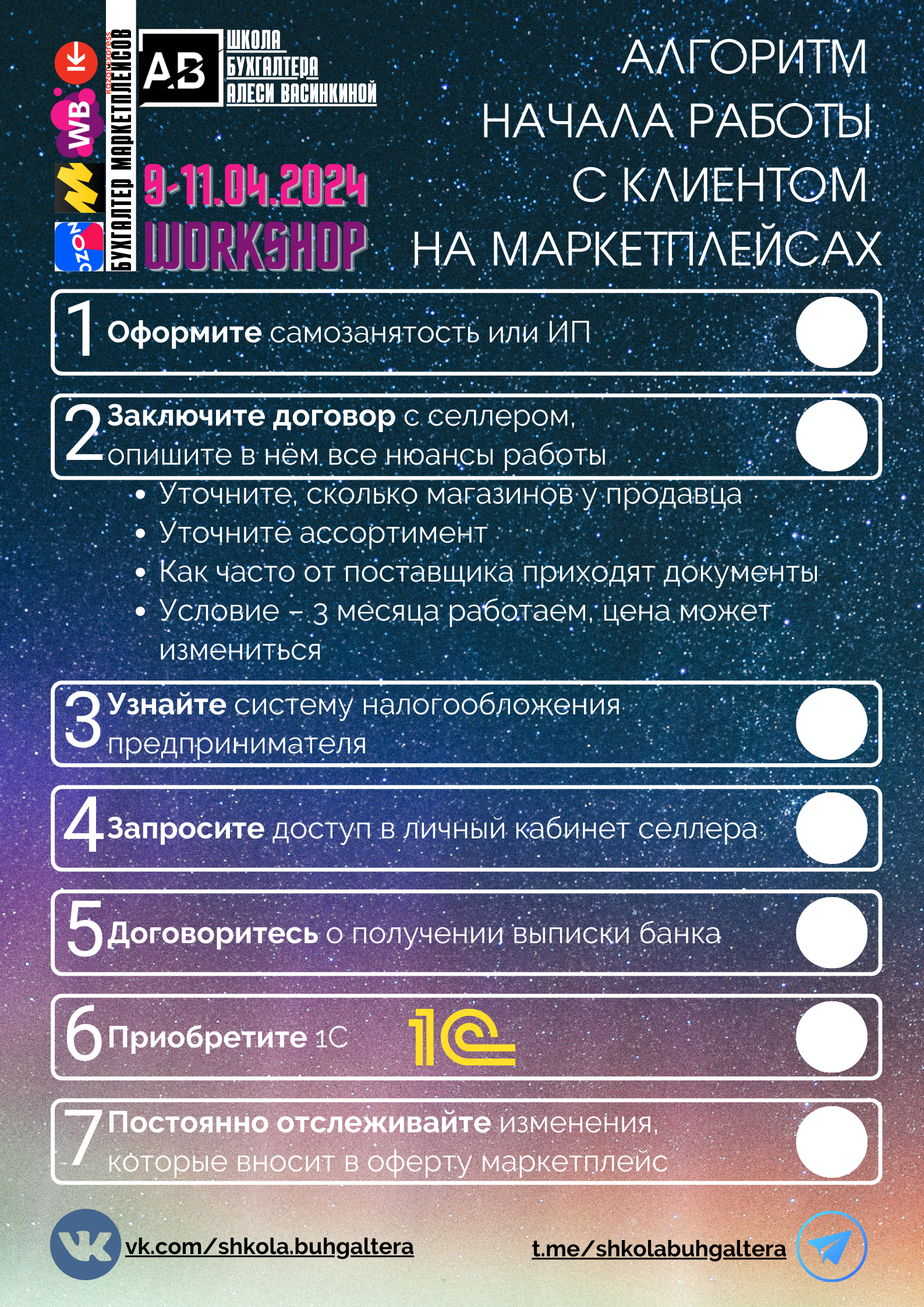 Чек-лист "Начало работы с клиентом на маркетплейсах" — Изображение №1 — Брендинг, Иллюстрация на Dprofile