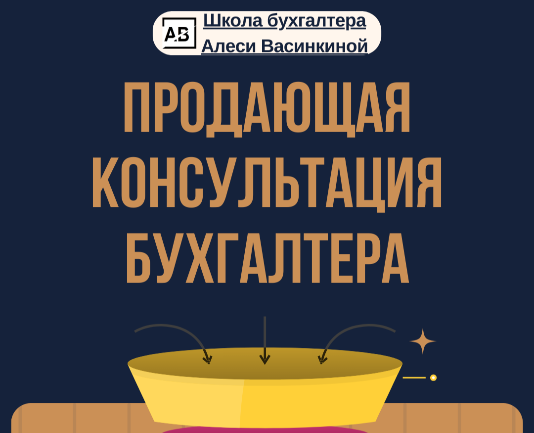 Чек-лист "Продающая консультация бухгалтера" — Брендинг, Иллюстрация на Dprofile