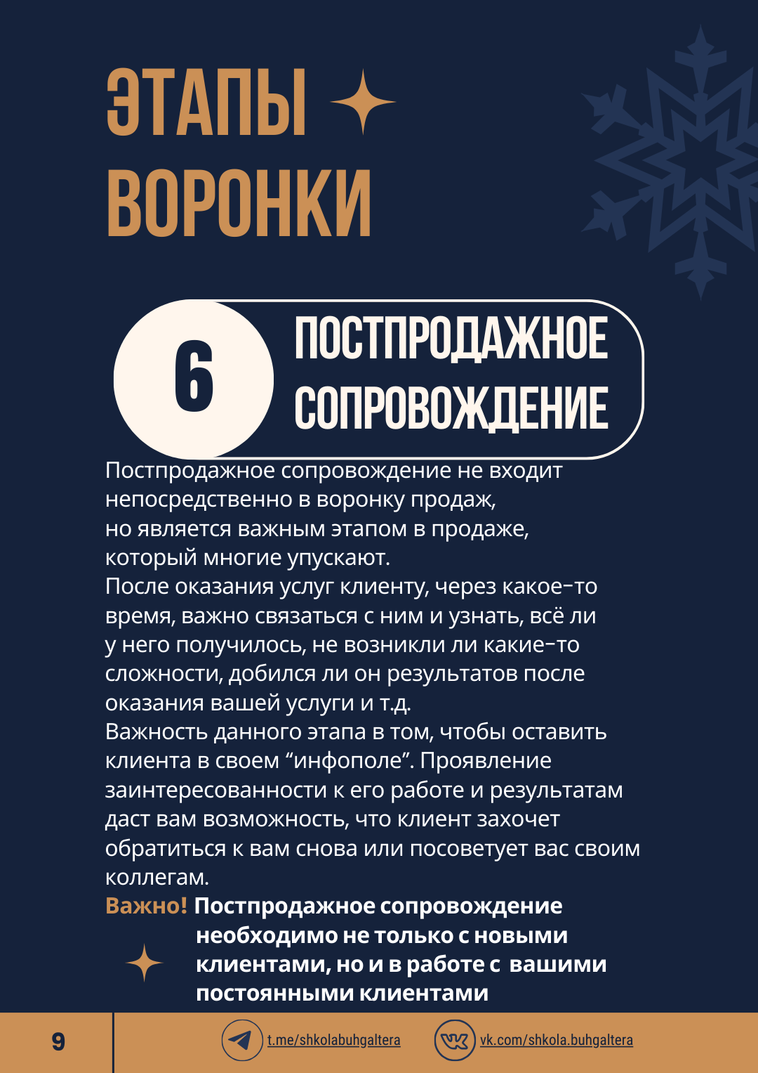 Чек-лист "Продающая консультация бухгалтера" — Изображение №10 — Брендинг, Иллюстрация на Dprofile