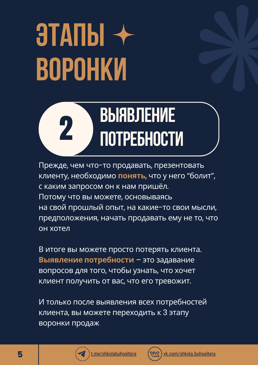 Чек-лист "Продающая консультация бухгалтера" — Изображение №6 — Брендинг, Иллюстрация на Dprofile