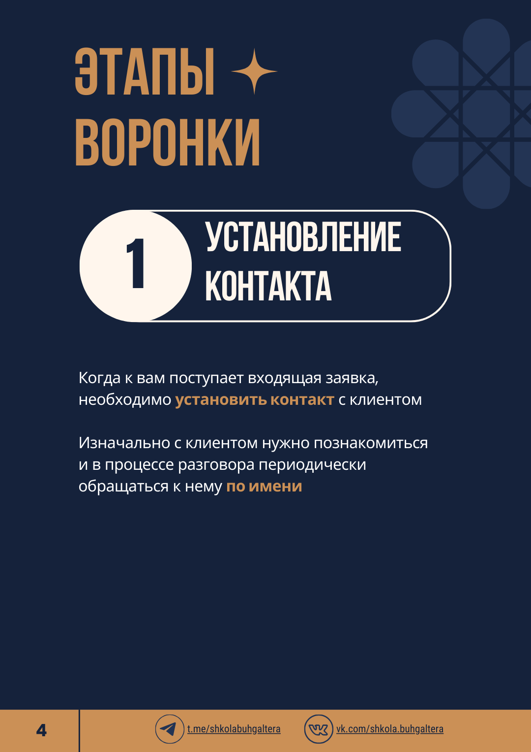 Чек-лист "Продающая консультация бухгалтера" — Изображение №5 — Брендинг, Иллюстрация на Dprofile