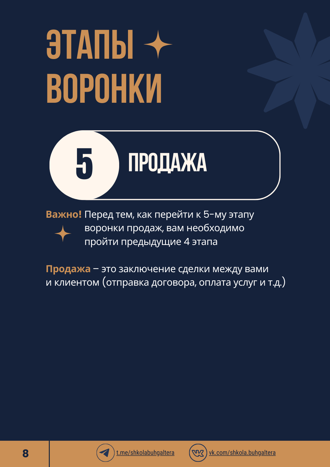 Чек-лист "Продающая консультация бухгалтера" — Изображение №9 — Брендинг, Иллюстрация на Dprofile
