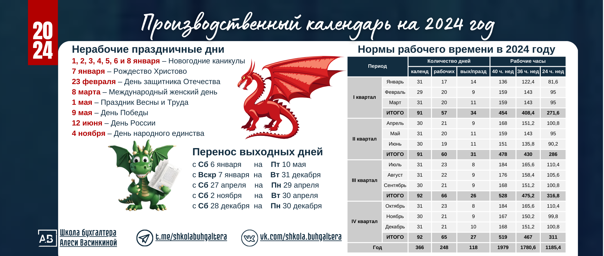 Календарь сдачи отчетности для бухгалтера — Изображение №2 — Брендинг, Иллюстрация на Dprofile