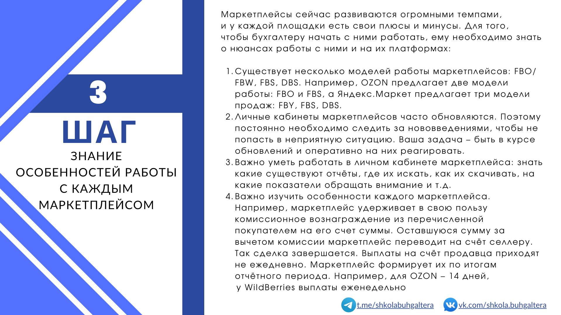 Чек-лист "5 шагов начать работать с маркетплейсами" — Изображение №5 — Брендинг, Иллюстрация на Dprofile