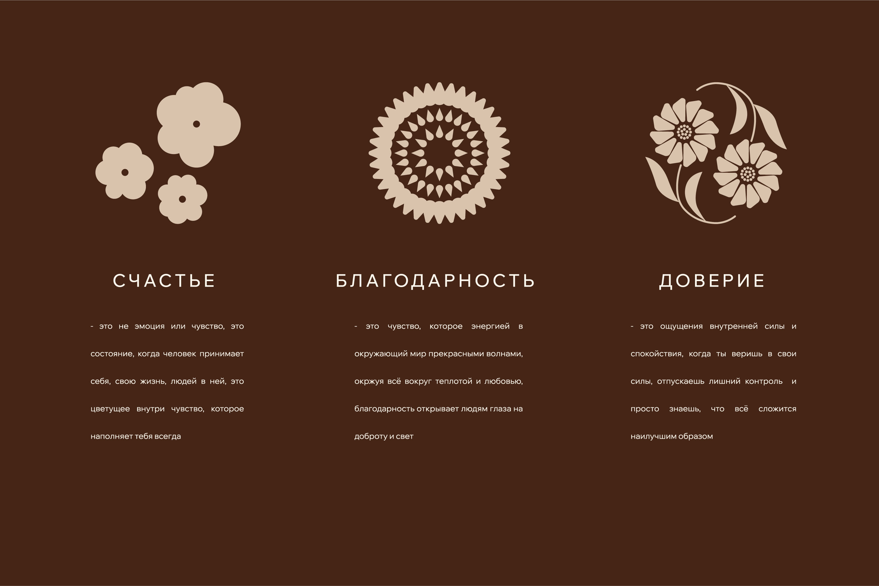 Кафе | Date Me | Айдентика | Фирменный стиль | Логотип — Изображение №6 — Брендинг на Dprofile