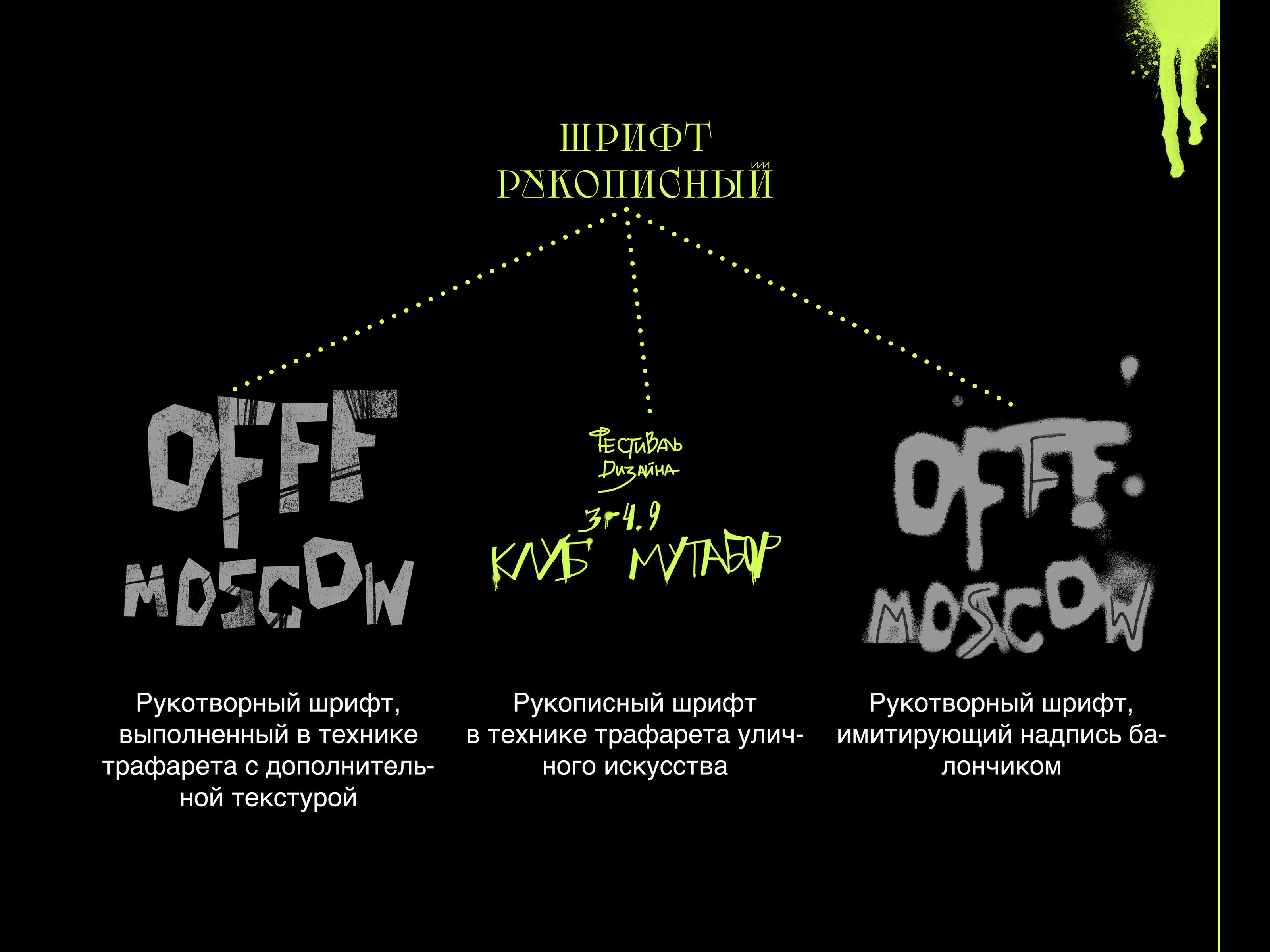 Айдентика для фестиваля offf moscow — Изображение №4 — Брендинг, Графика на Dprofile