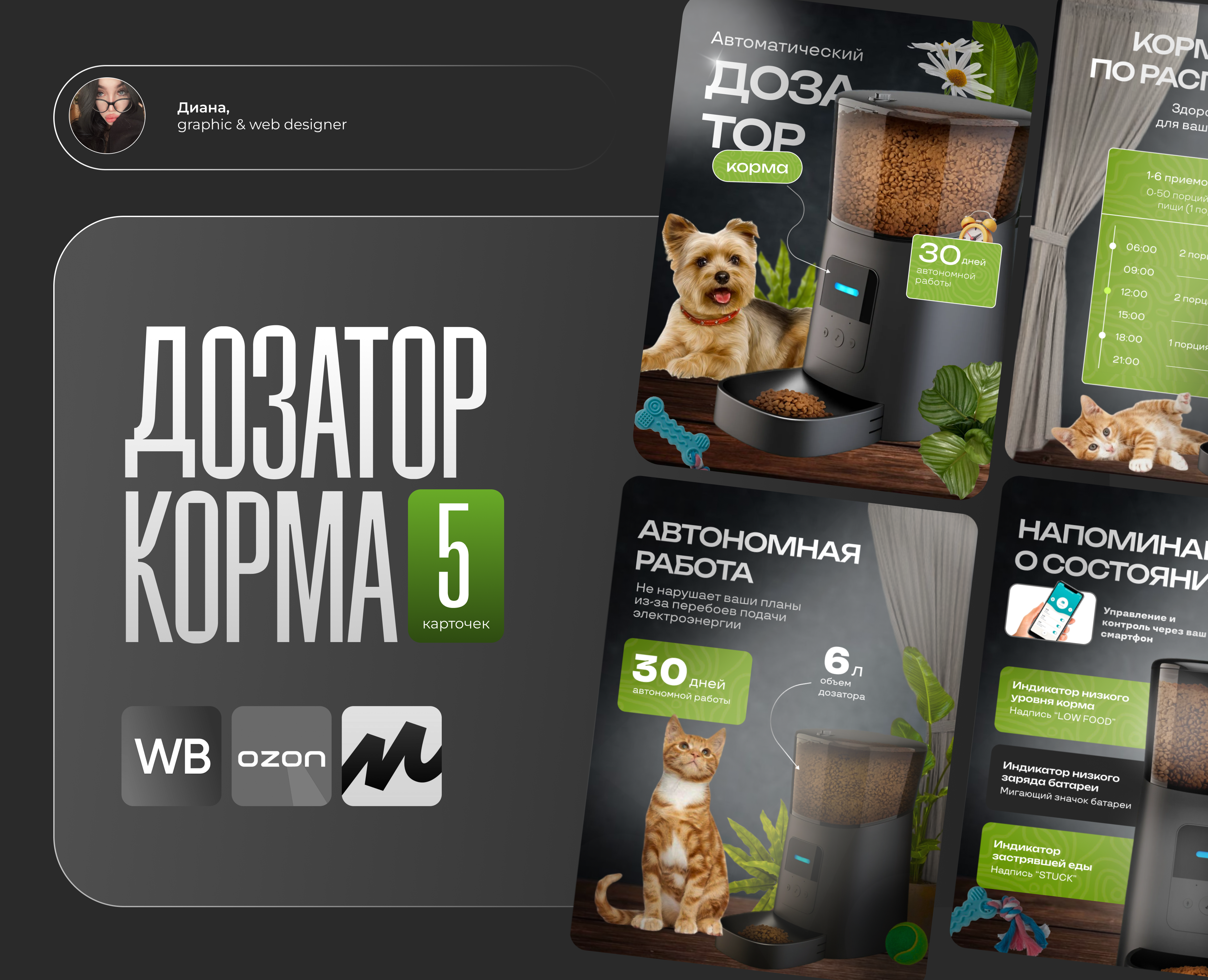 INFOGRAPHIC // дозатор корма на Dprofile