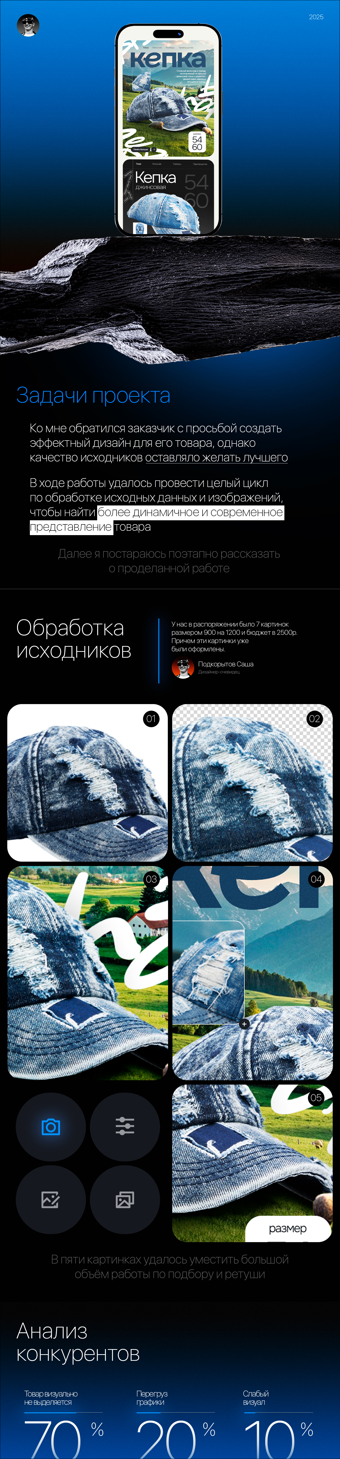 Инфографика для ВБ,ОЗОН/Карточка товара WB/OZON — Изображение №1 — Маркетинг на Dprofile