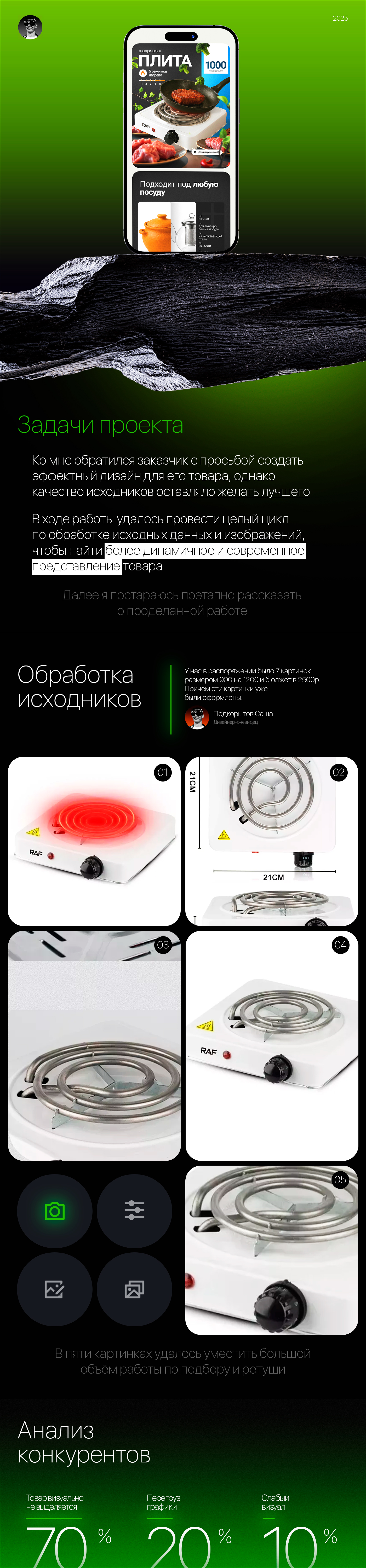 Инфографика для ВБ,ОЗОН/Карточка товара WB/OZON — Изображение №1 — Маркетинг на Dprofile