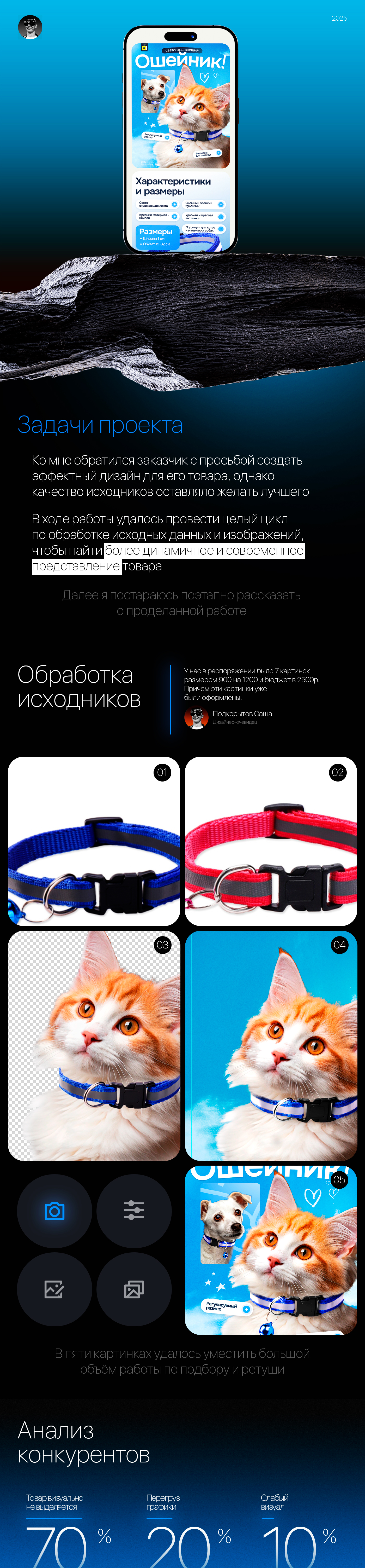 Инфографика для ВБ,ОЗОН/Карточка товара WB/OZON — Изображение №1 — Маркетинг на Dprofile