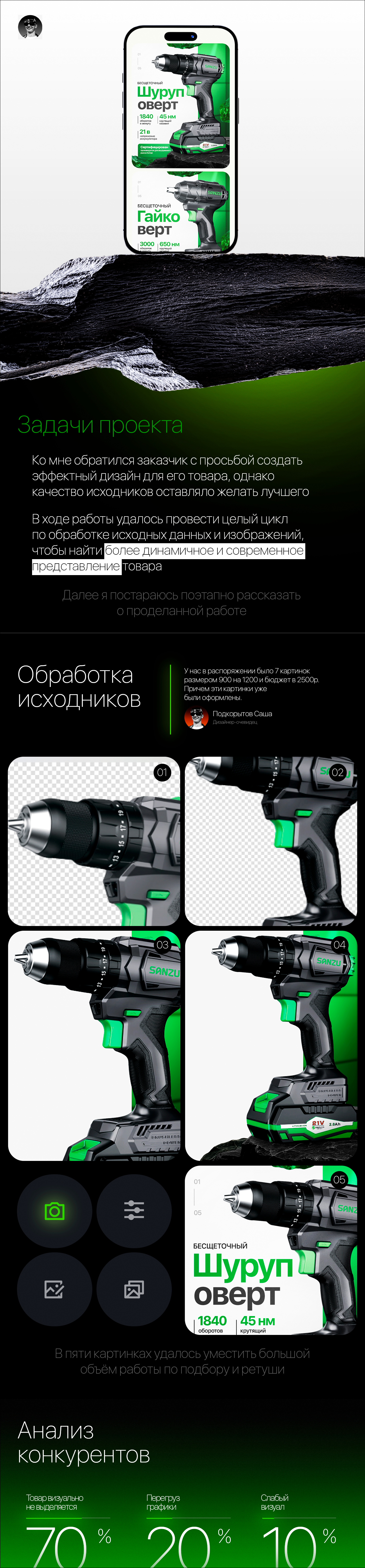 Инфографика для ВБ,ОЗОН/Карточка товара WB/OZON — Изображение №1 — Графика, Маркетинг на Dprofile