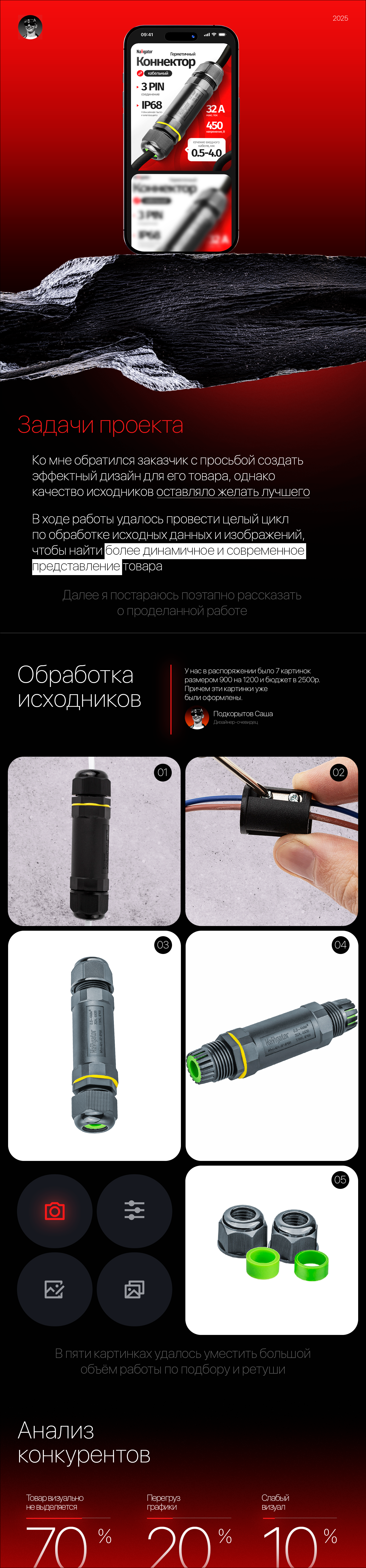 Инфографика для ВБ,ОЗОН/Карточка товара WB/OZON — Изображение №1 — Графика, Маркетинг на Dprofile