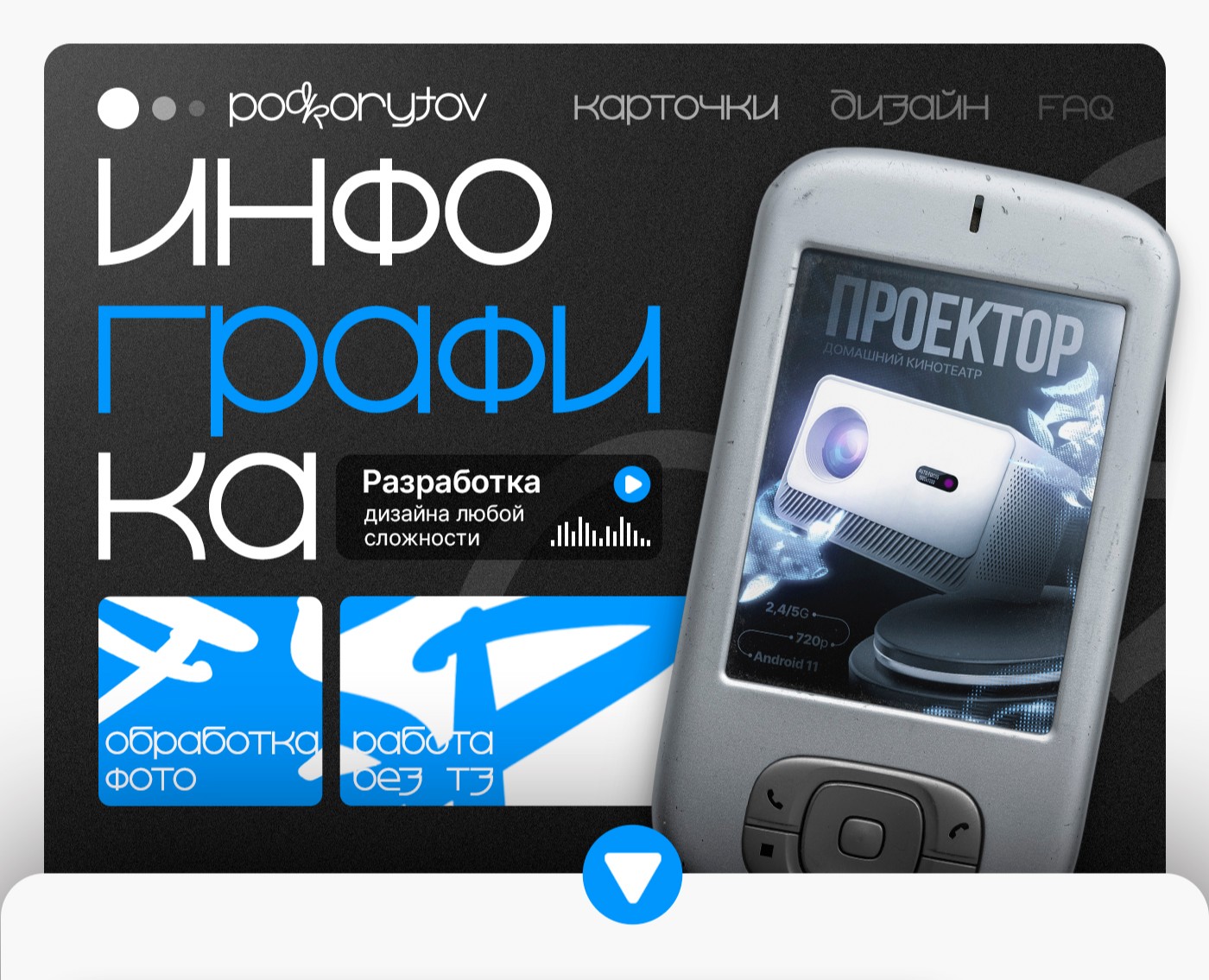 Инфографика для ВБ,ОЗОН/Карточка товара WB/OZON — Графика, Маркетинг на Dprofile