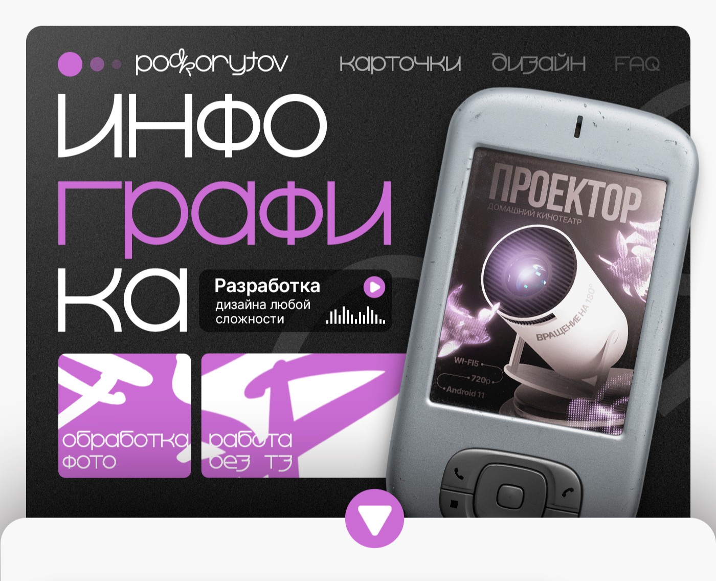 Инфографика для ВБ,ОЗОН/Карточка товара WB/OZON — Графика, Маркетинг на Dprofile