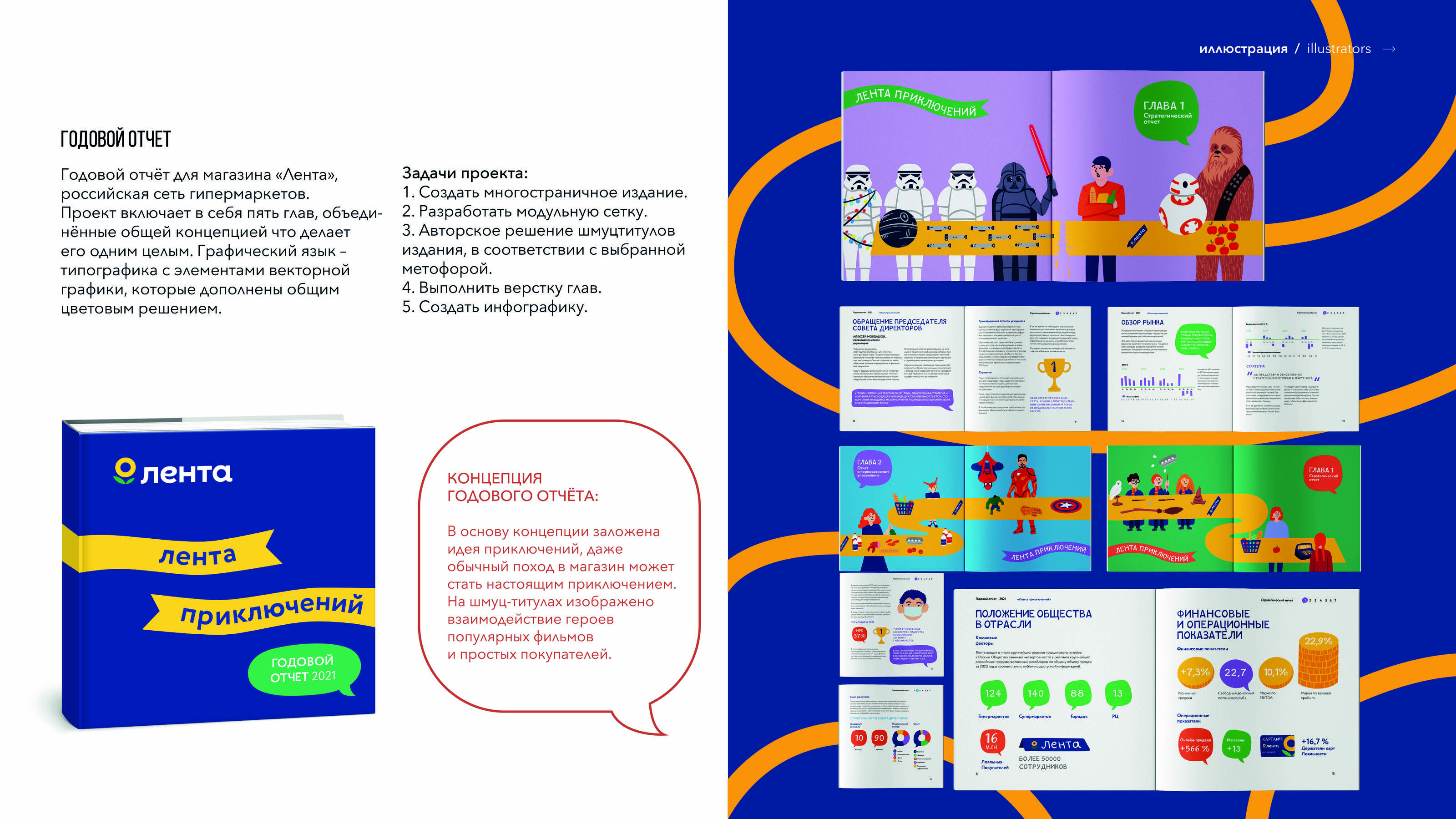 Портфолио — Изображение №31 — Брендинг, Иллюстрация на Dprofile