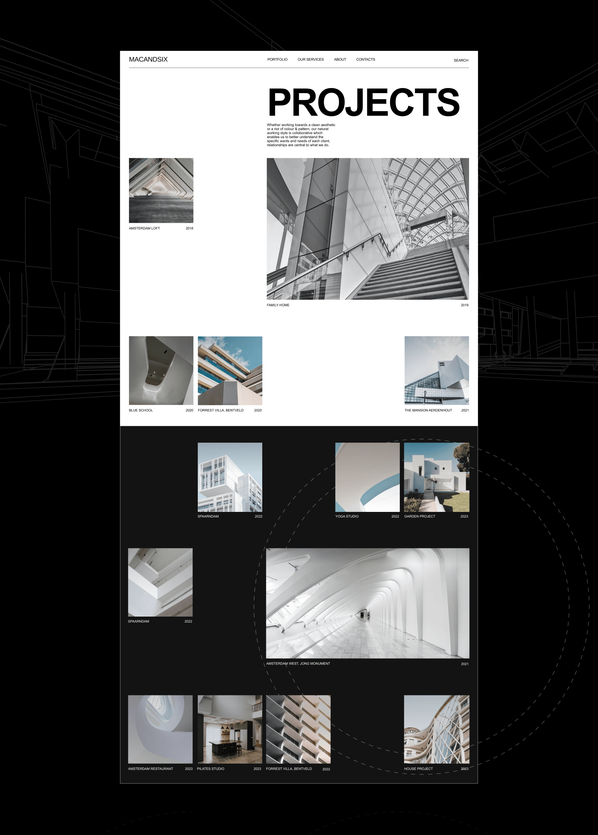 Macandsix | corporate redesign website — Изображение №5 — Интерфейсы, Брендинг на Dprofile