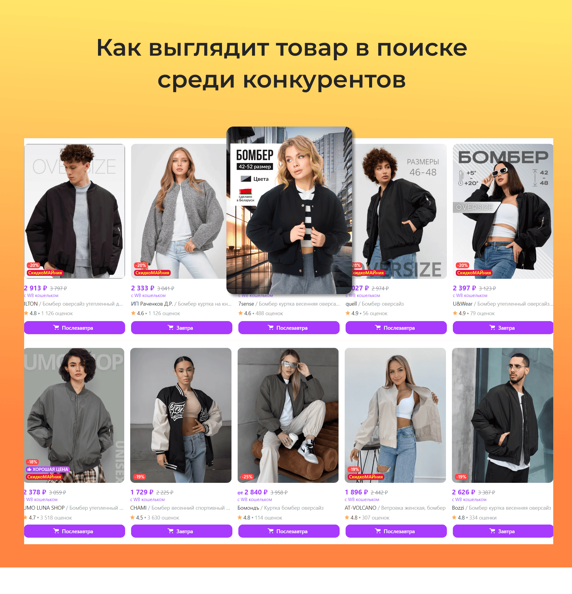 Инфографика [ Карточка товара для Wildberries | Одежда] — Изображение №3 — Графика, Маркетинг на Dprofile