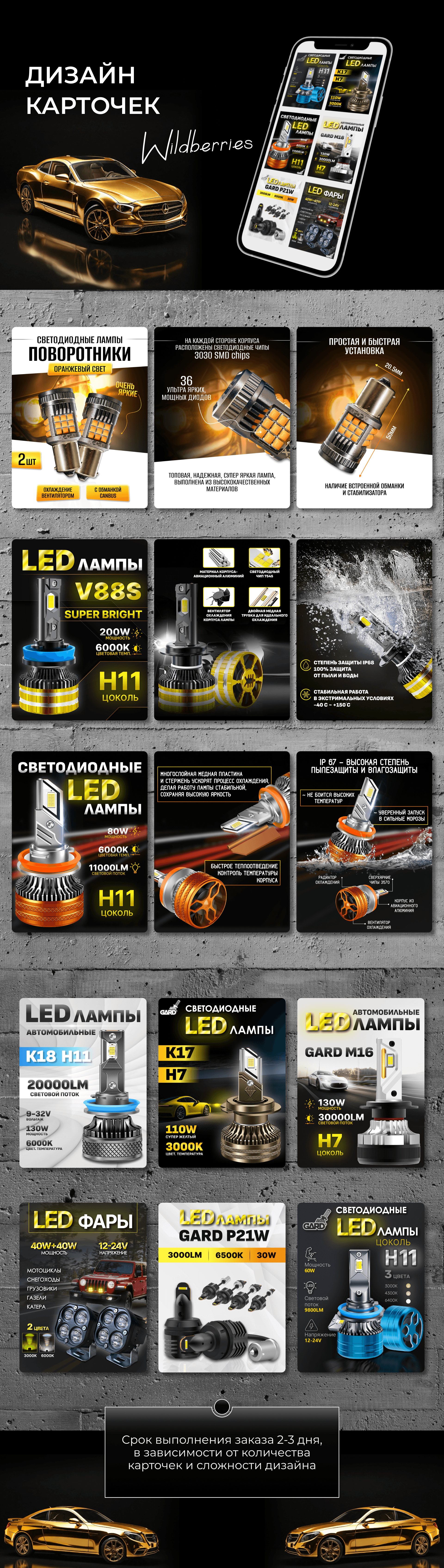 Инфографика [ Карточка товара для Wildberries ] — Изображение №1 — Графика, Маркетинг на Dprofile