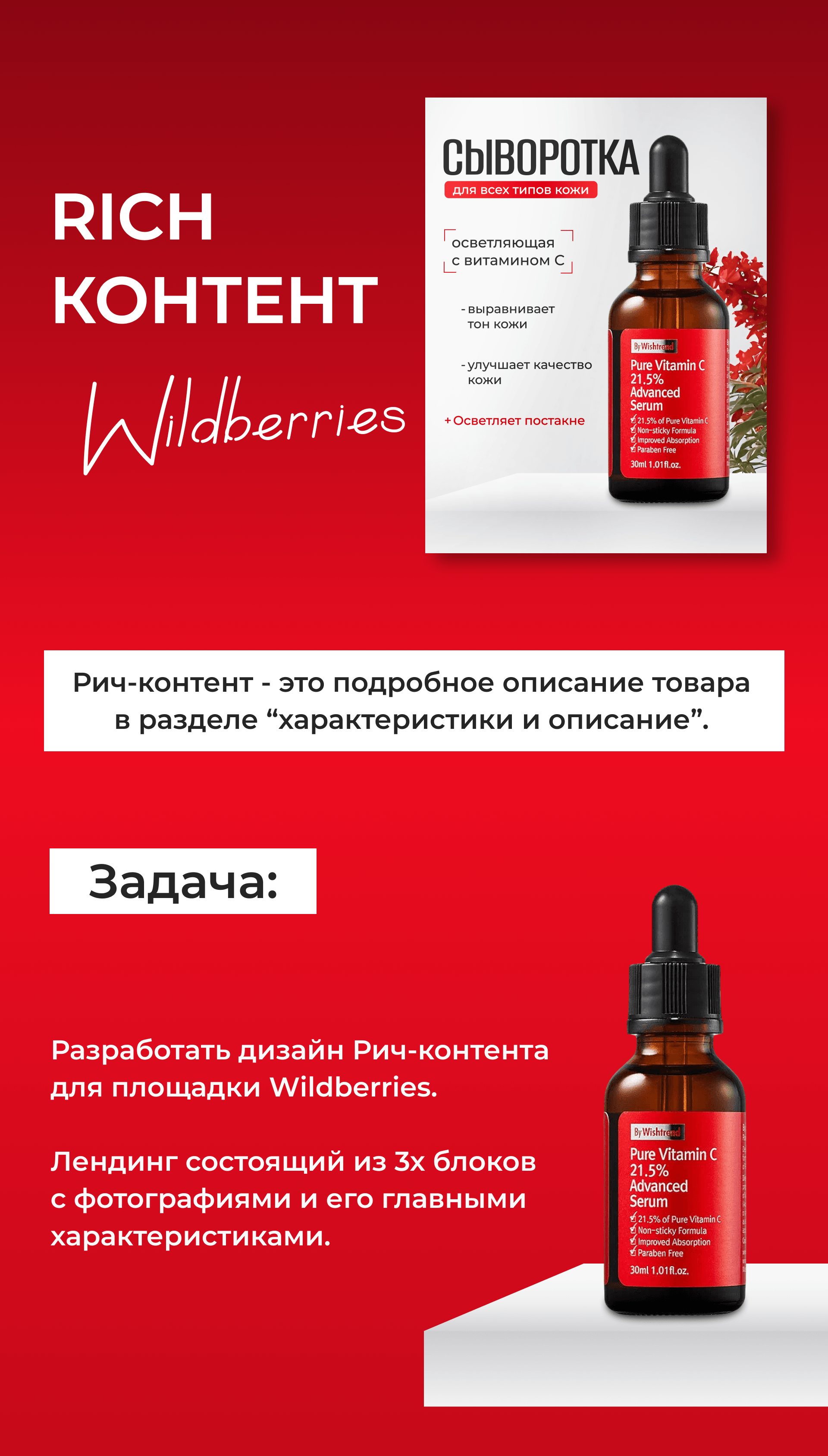 Инфографика [ Карточка товара для Wildberries ] Рич-контент — Изображение №1 — Графика, Маркетинг на Dprofile
