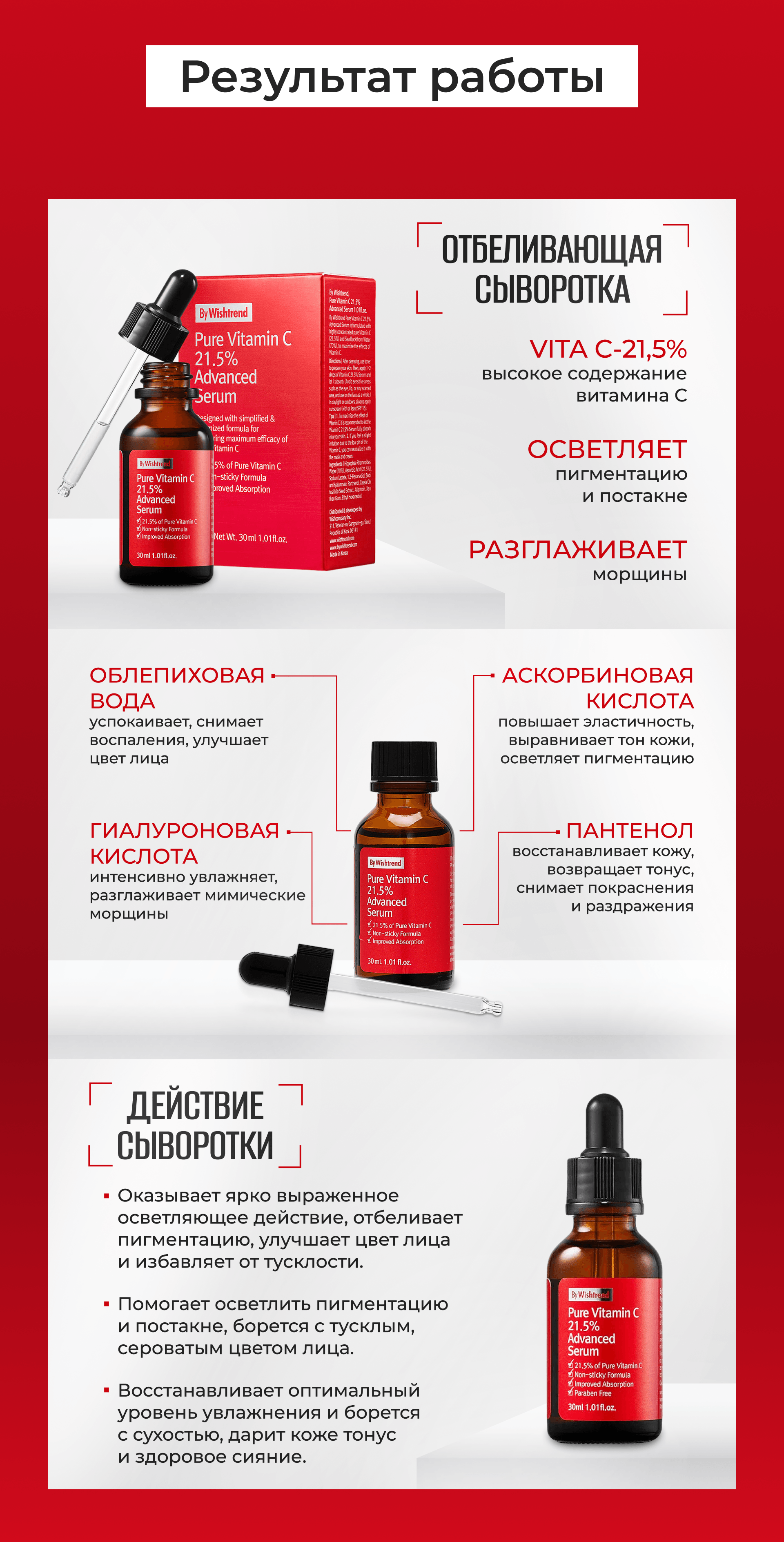 Инфографика [ Карточка товара для Wildberries ] Рич-контент — Изображение №2 — Графика, Маркетинг на Dprofile