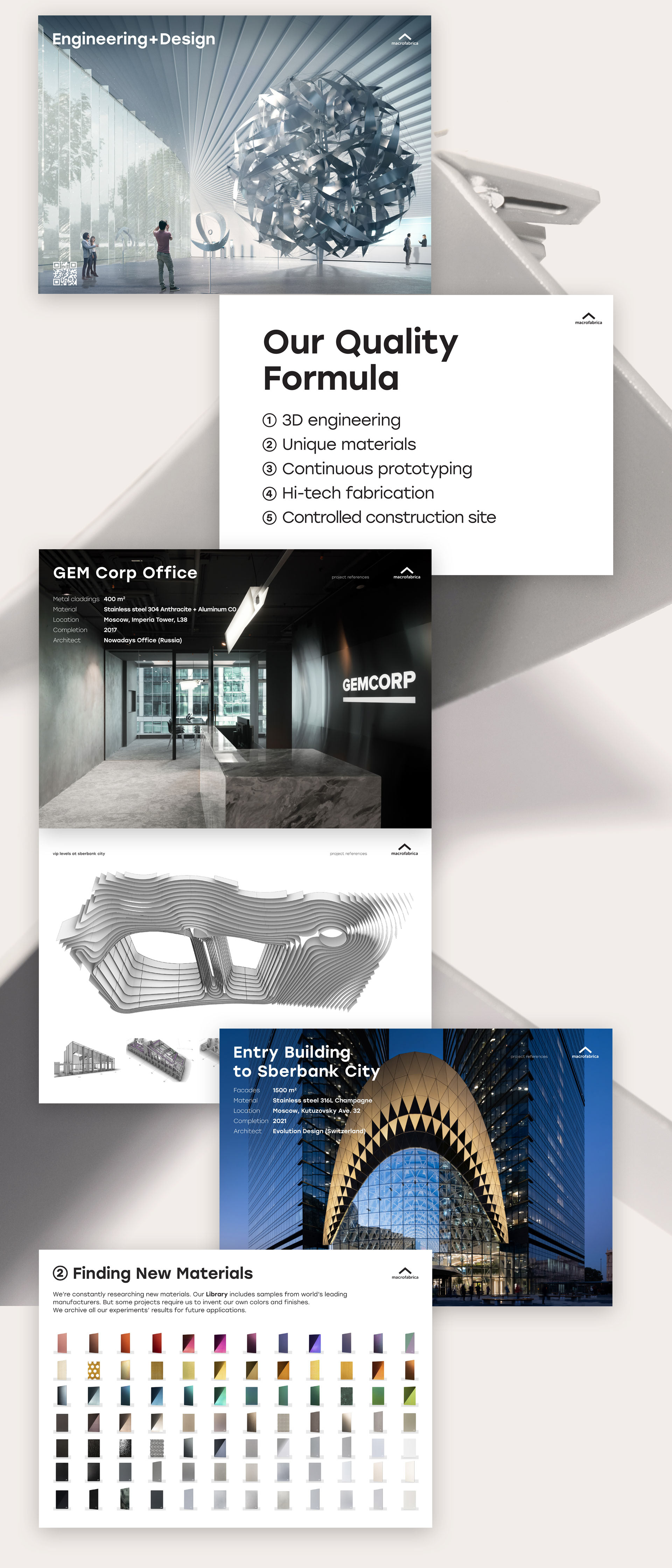 Presentation — Изображение №2 — Брендинг на Dprofile