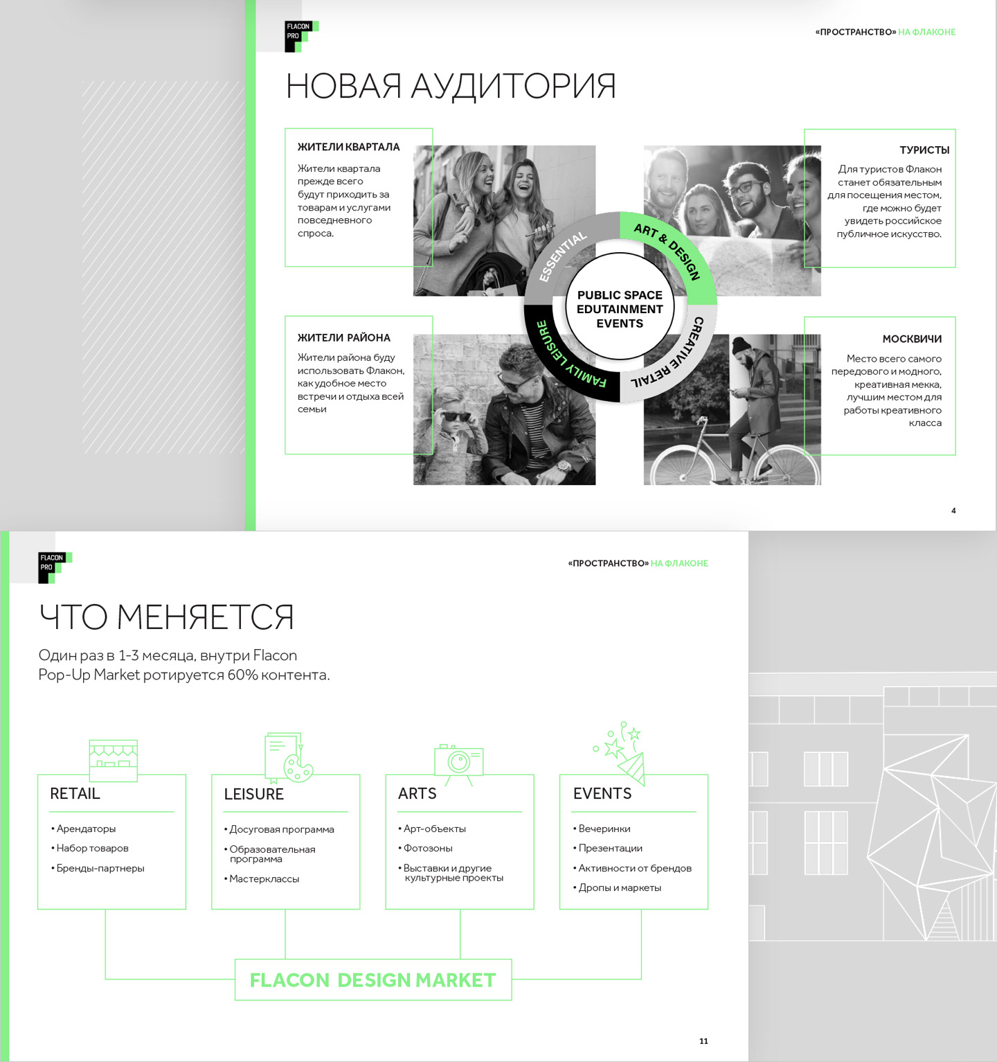 Flacon space presentation — Изображение №3 — Брендинг, Иллюстрация на Dprofile