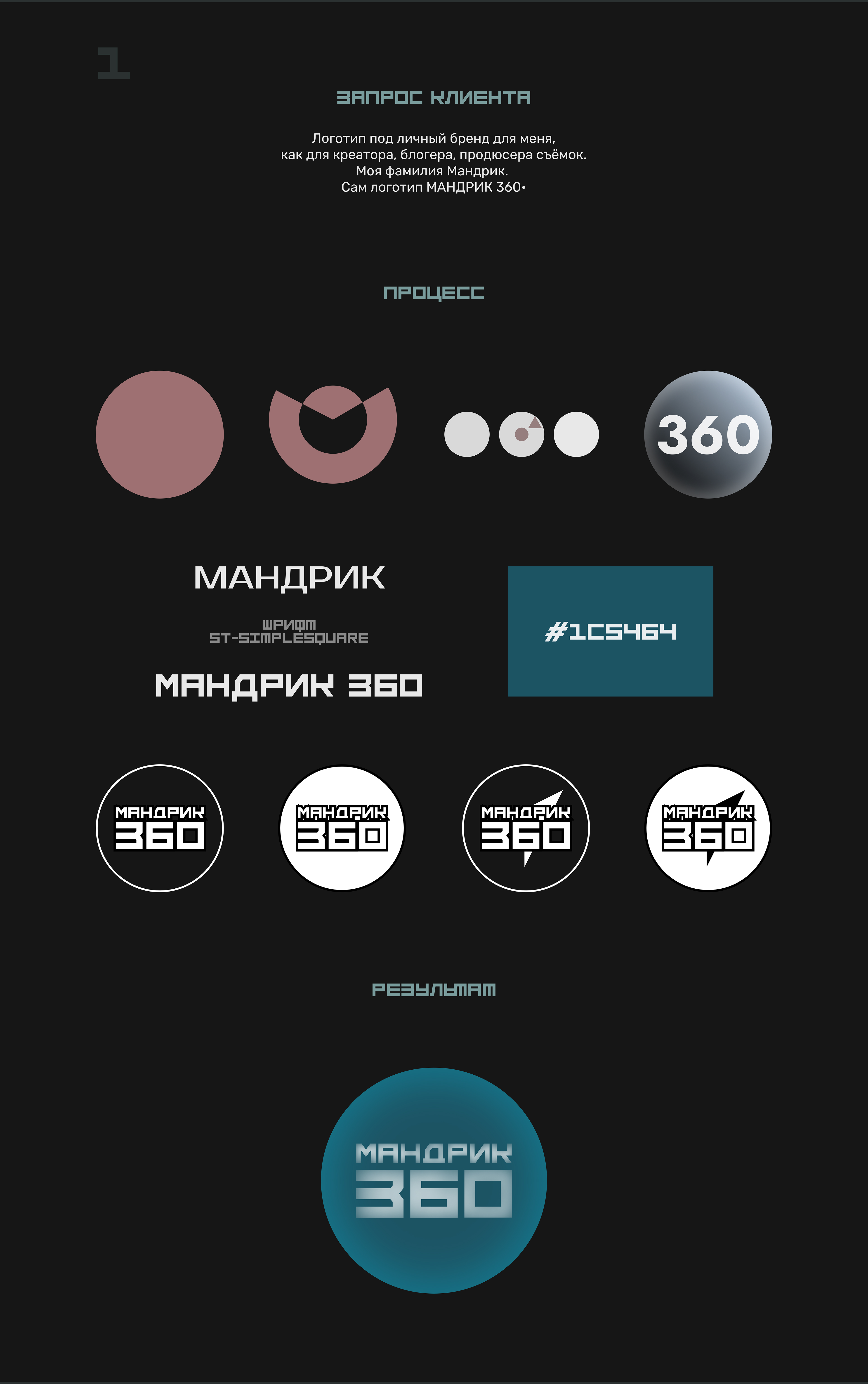 МАНДРИК360 — Изображение №2 — Брендинг, Графика на Dprofile