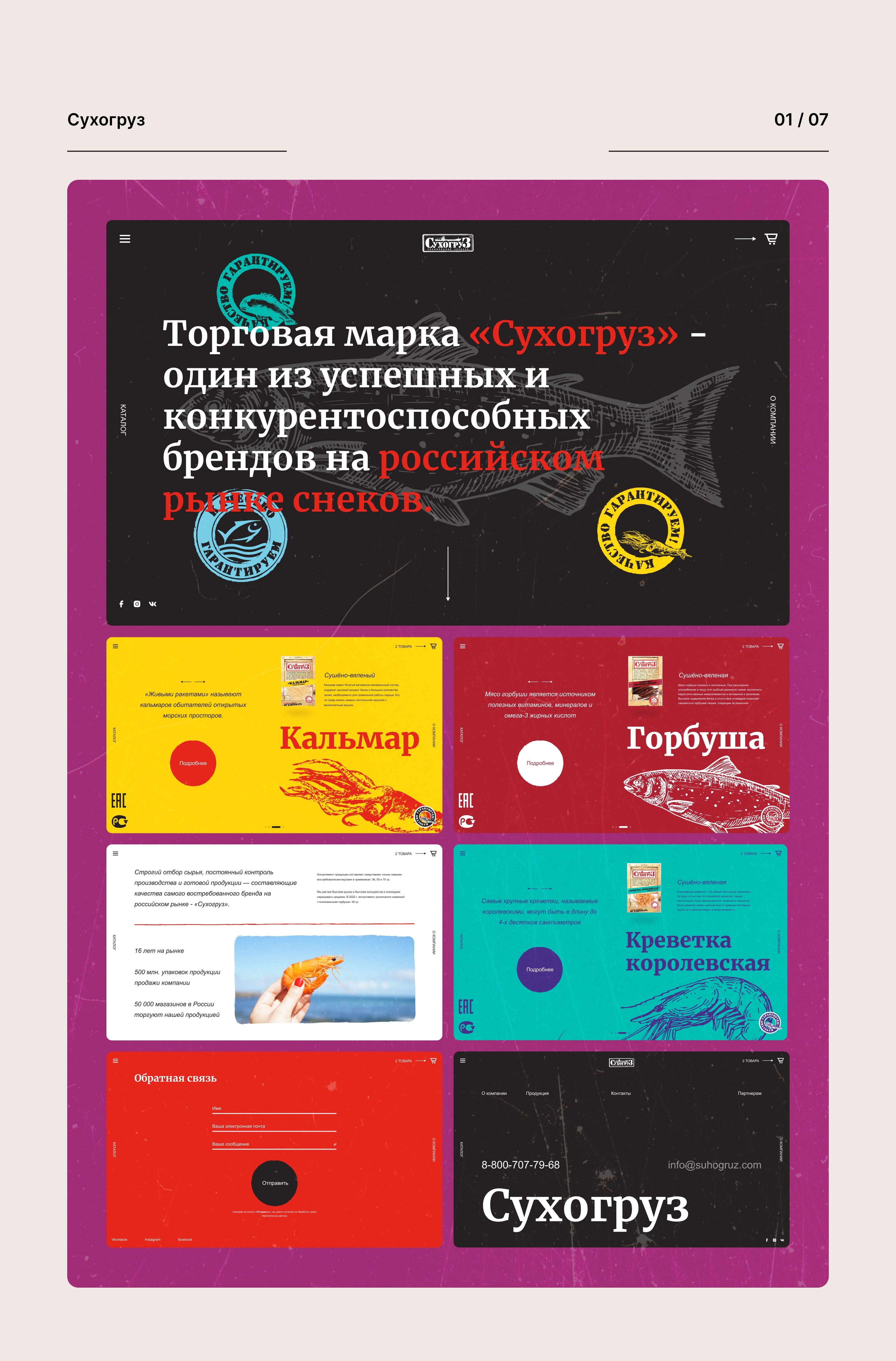 Website Collection 2022–2023 — Изображение №2 — Интерфейсы, Графика на Dprofile