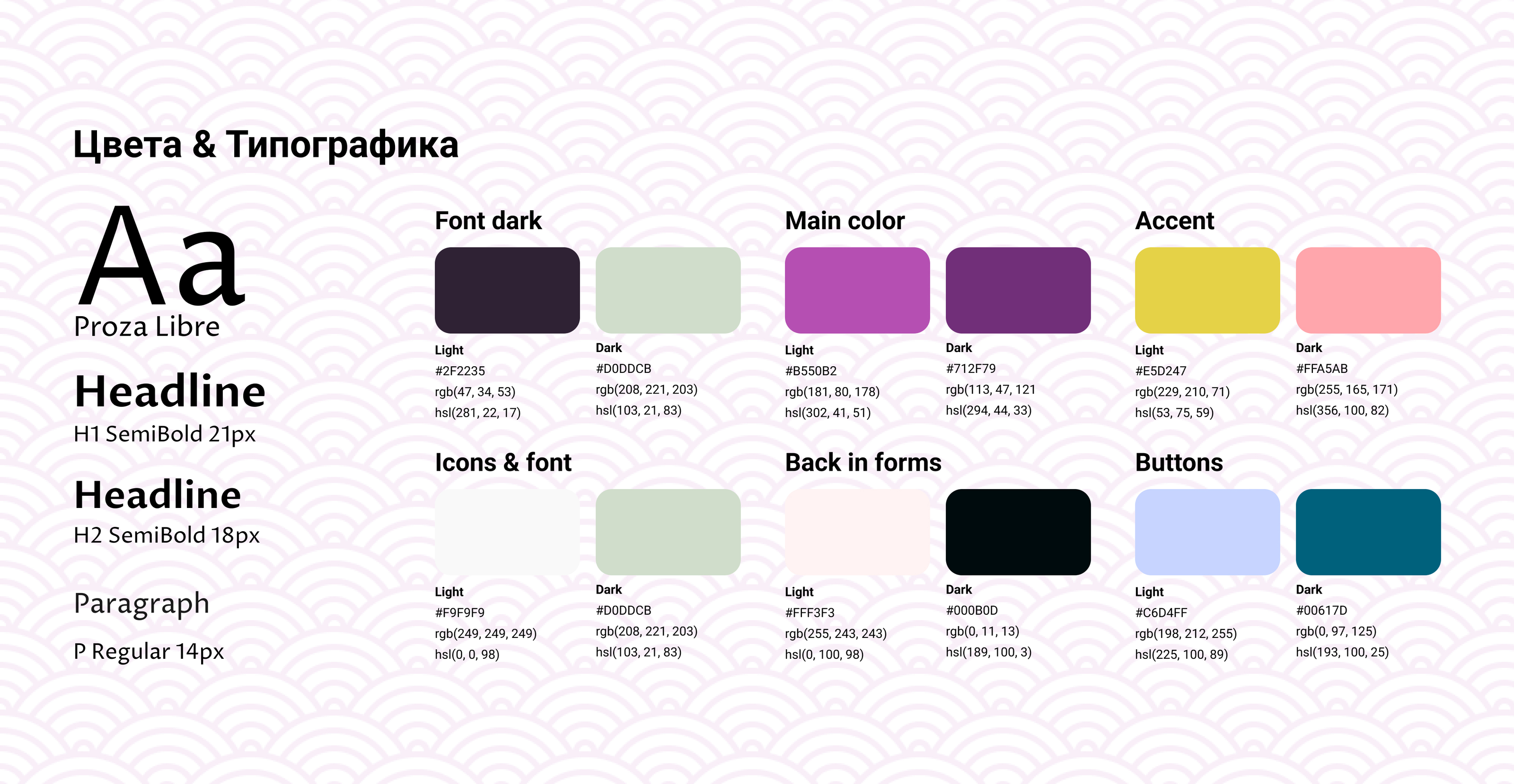 Korean street food app — Изображение №9 — Интерфейсы на Dprofile