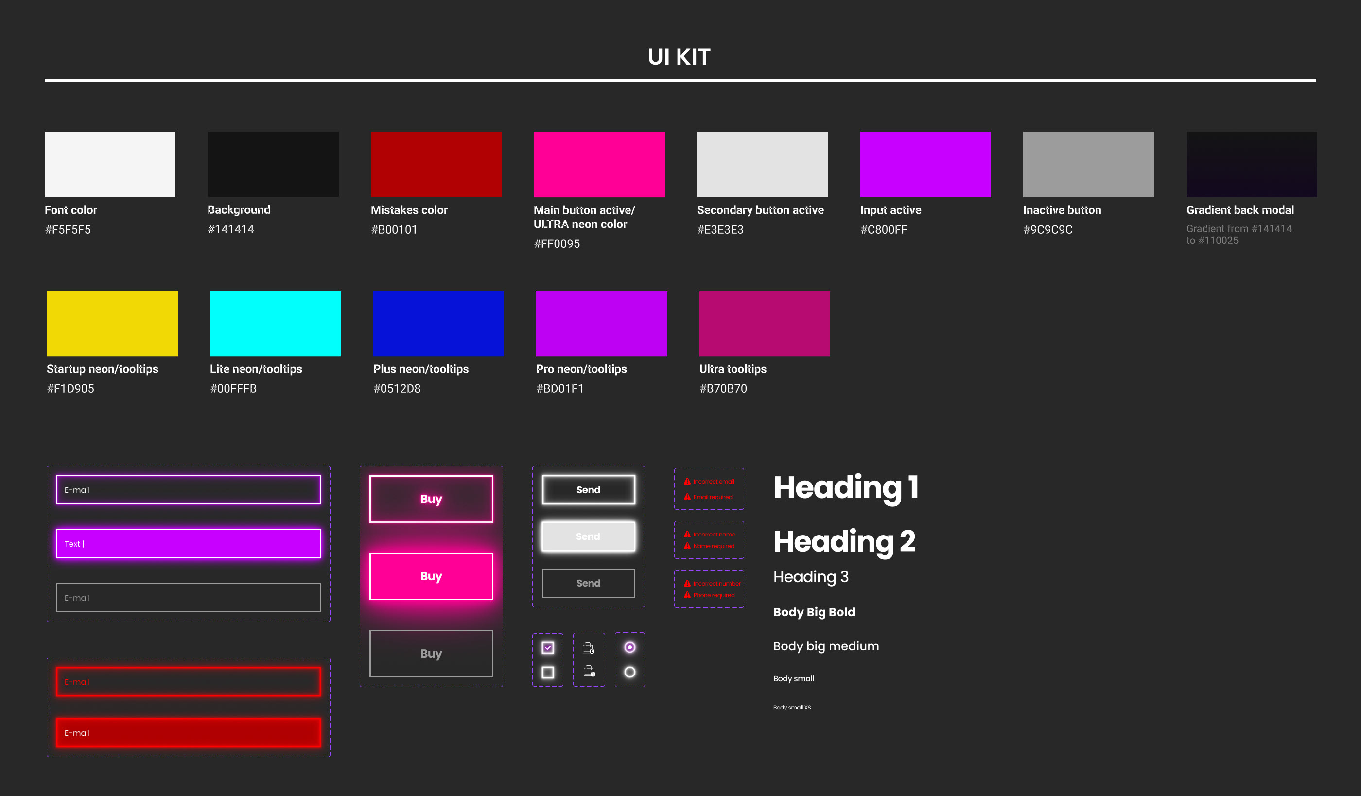 White Label powered by Sessia — Изображение №7 — Интерфейсы на Dprofile