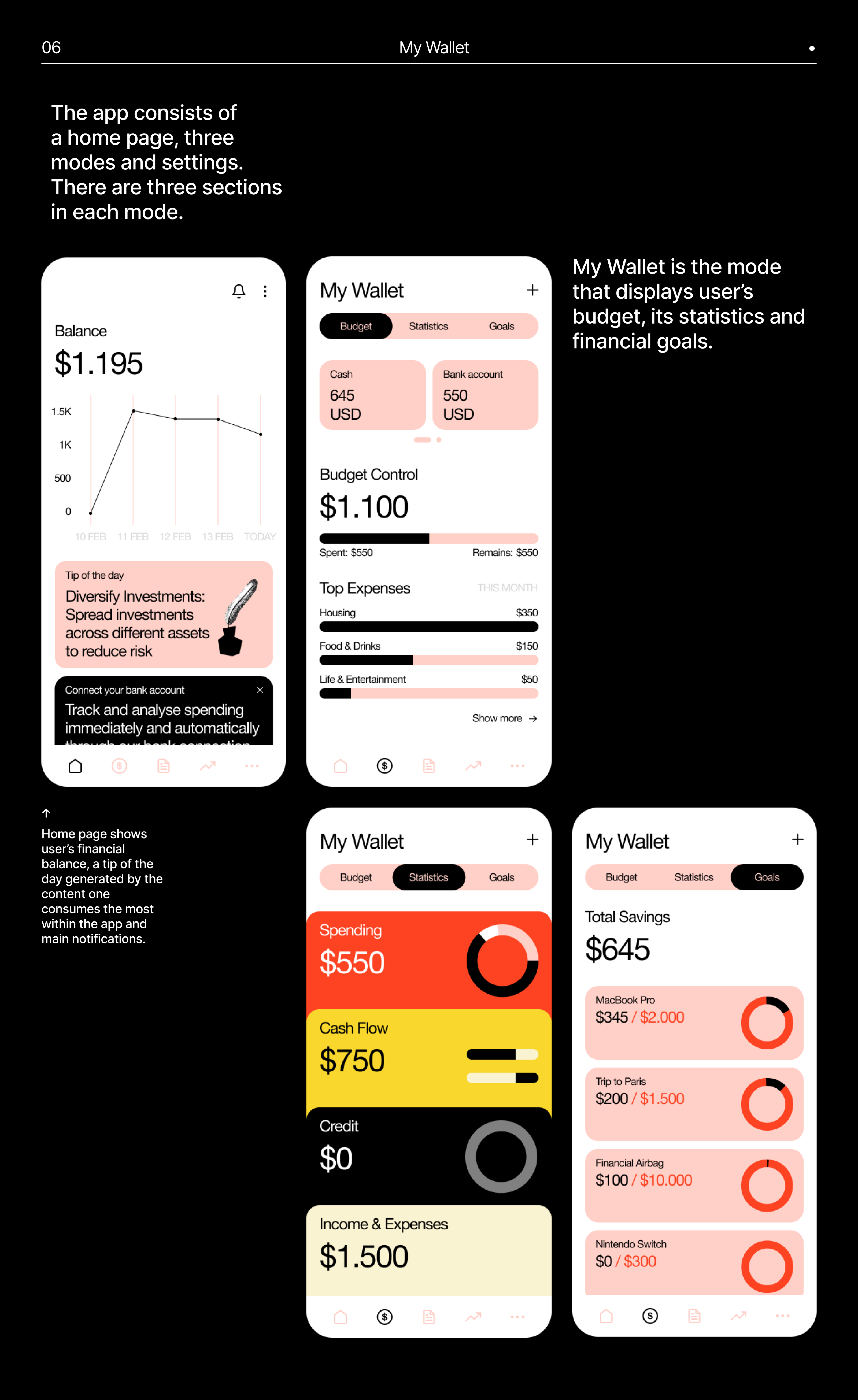 Benjamin the Wolf | Financial Literacy Mobile App — Изображение №6 — Интерфейсы на Dprofile