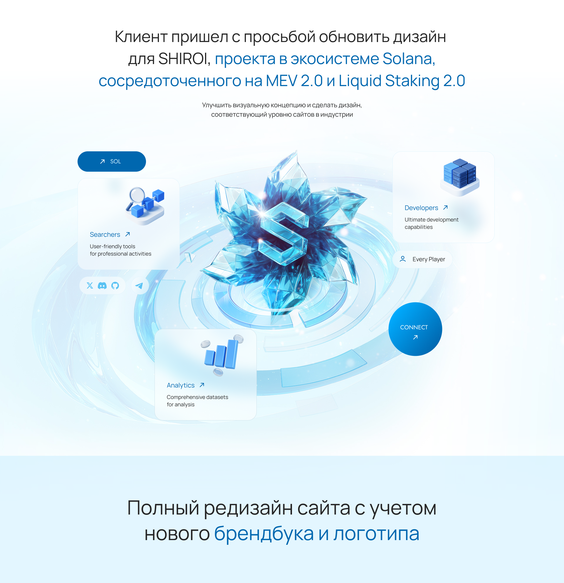 Дизайн для сайта Shiroi — Изображение №2 — Интерфейсы, Графика на Dprofile