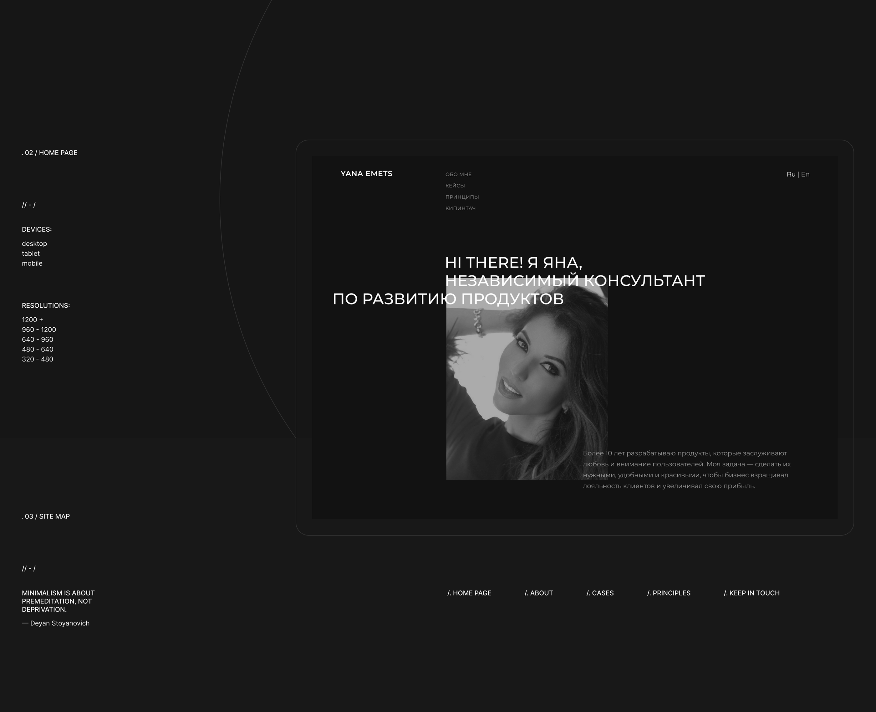 Yana Emets | Portfolio — Изображение №2 — Интерфейсы, Брендинг на Dprofile