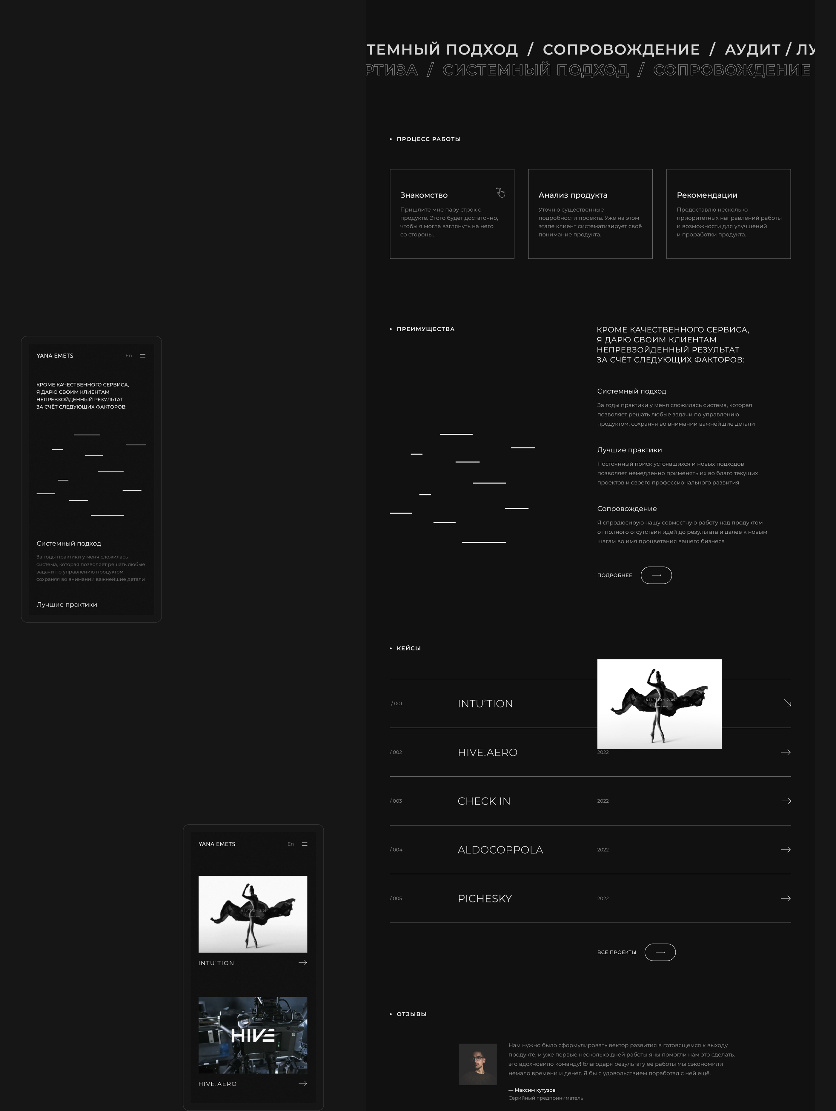 Yana Emets | Portfolio — Изображение №10 — Интерфейсы, Брендинг на Dprofile