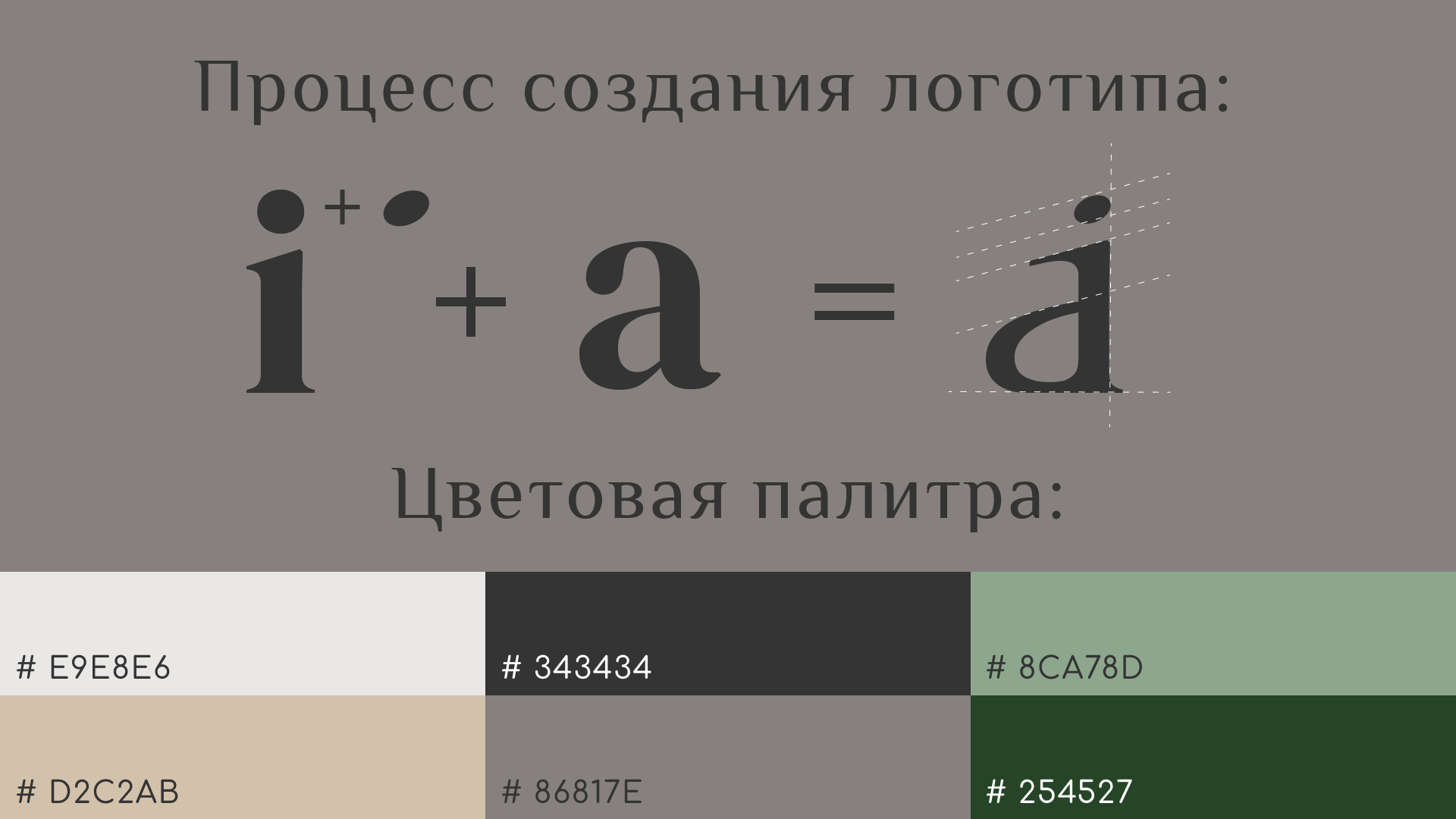AI STUDIO | branding — Изображение №4 — Интерфейсы, Брендинг на Dprofile