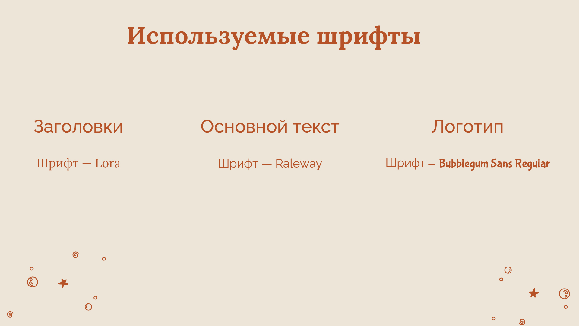 Little Pancakes: Бренд для Любителей Сладкого — Изображение №7 — Брендинг, Графика на Dprofile