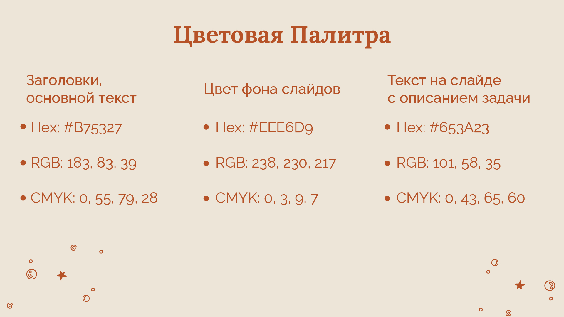 Little Pancakes: Бренд для Любителей Сладкого — Изображение №8 — Брендинг, Графика на Dprofile