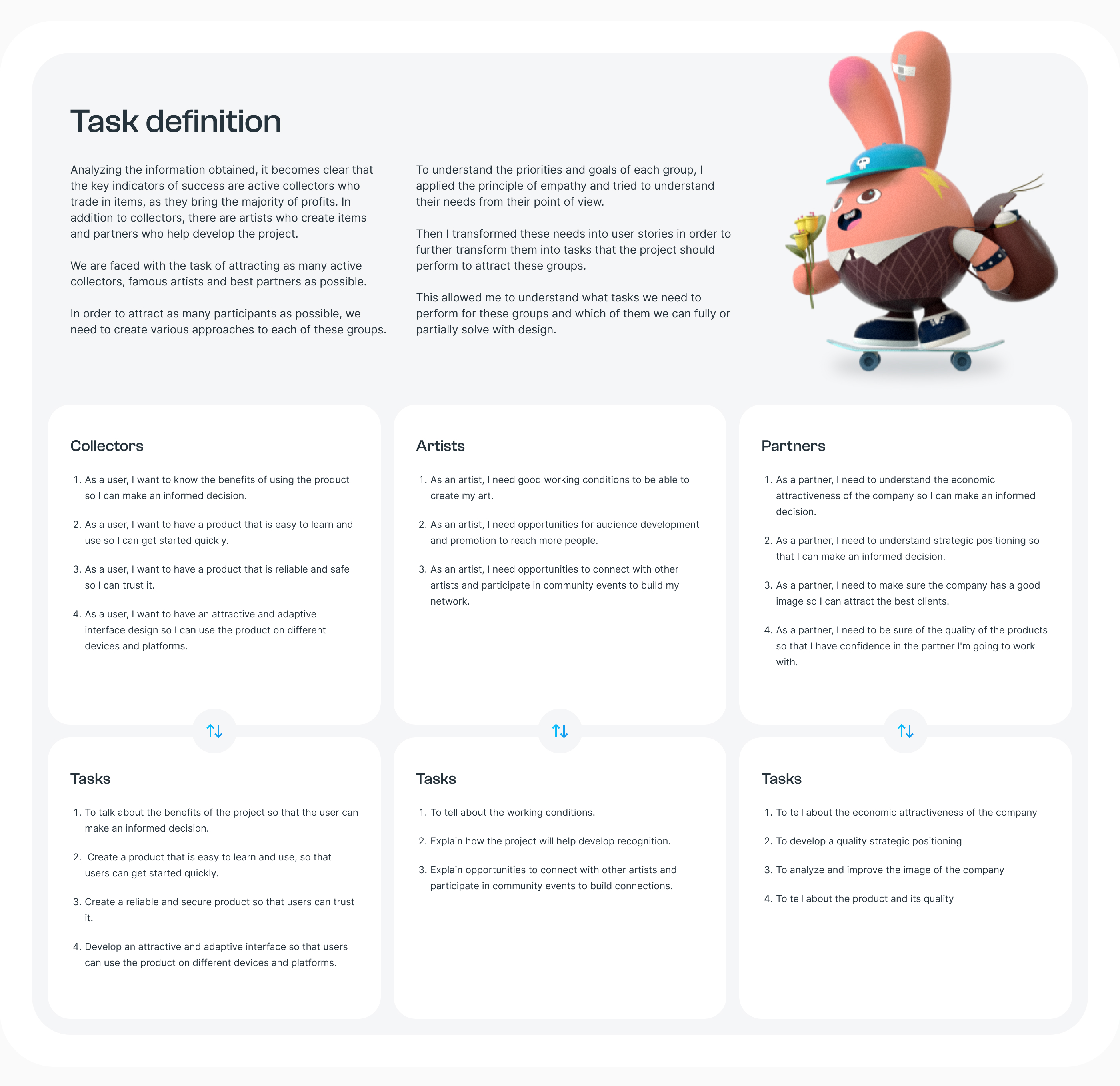 UI/UX design NFTs platform — Изображение №5 — Интерфейсы, Анимация на Dprofile
