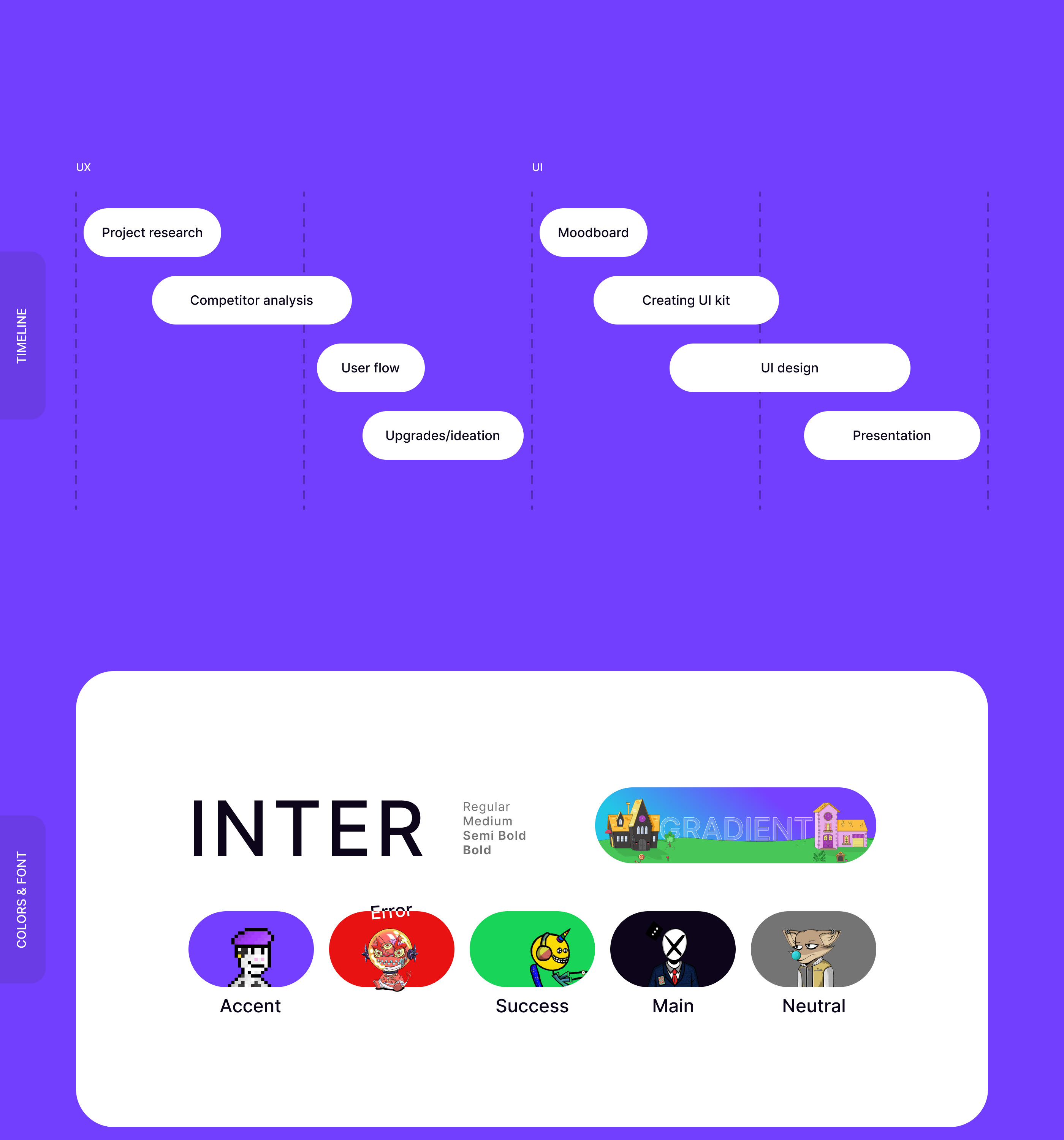 Paras—NFT Marketplace — Изображение №2 — Интерфейсы, Анимация на Dprofile