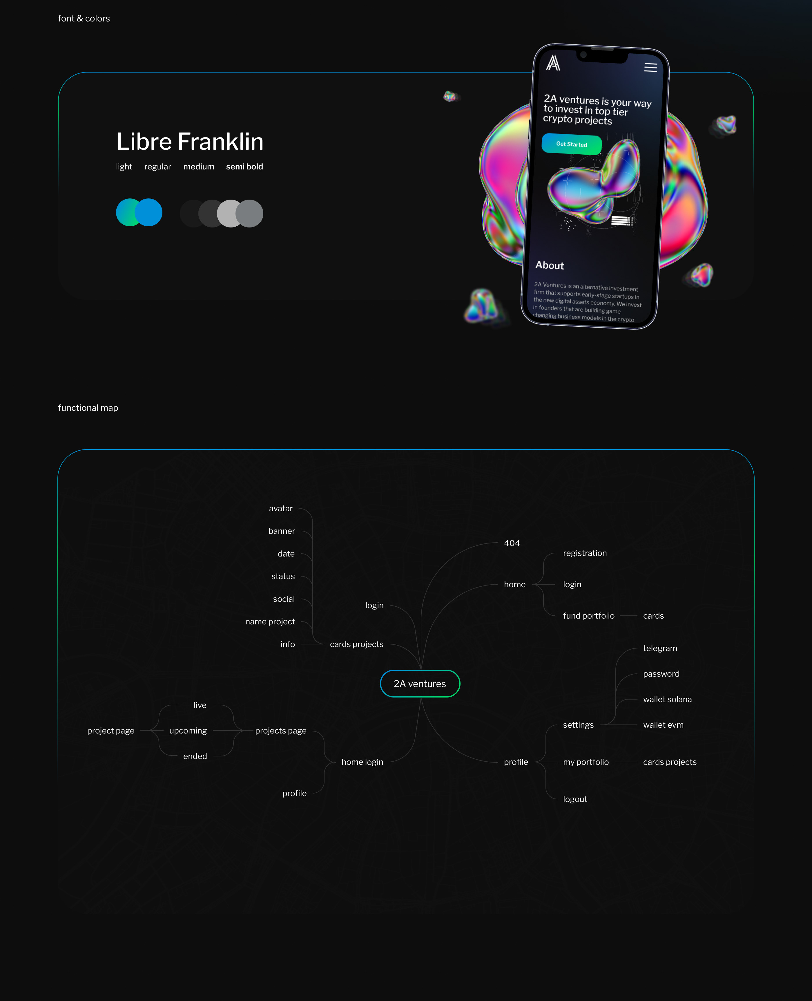 2A Ventures—investment platform — Изображение №2 — Интерфейсы, Анимация на Dprofile