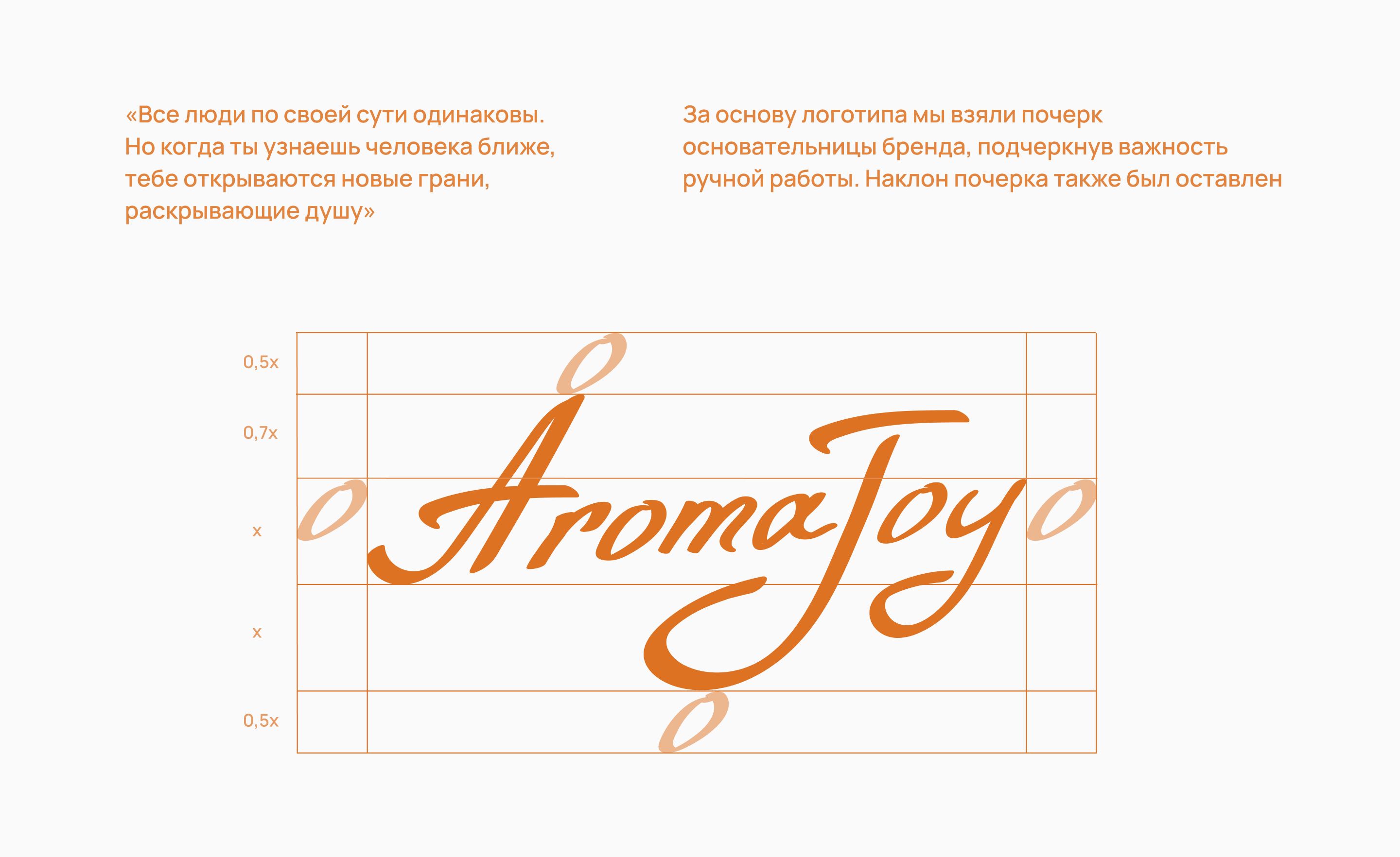 Aroma Joy: бренд ароматических свечей — Изображение №3 — Брендинг на Dprofile