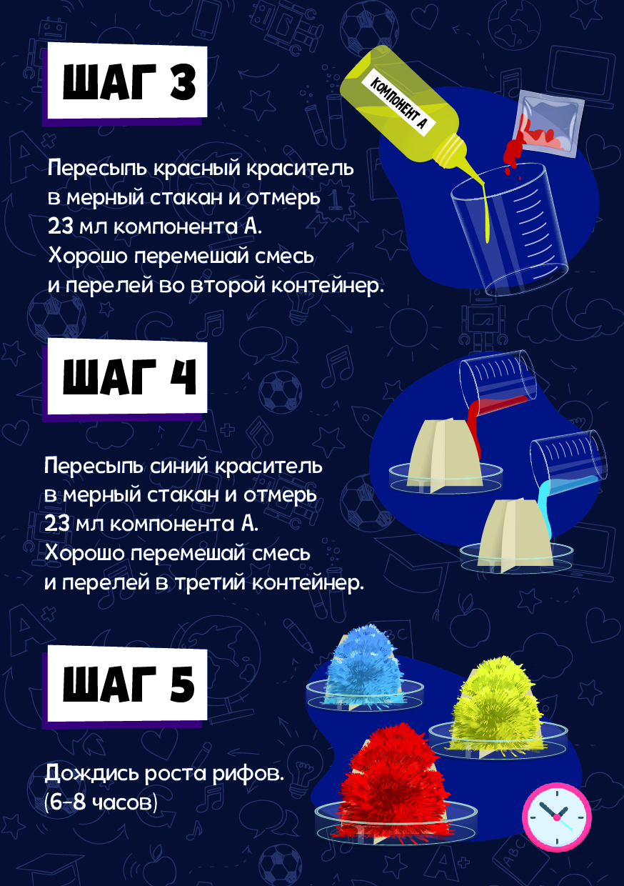 Большой набор опытов Kidditoy — Изображение №25 — Брендинг, Иллюстрация на Dprofile