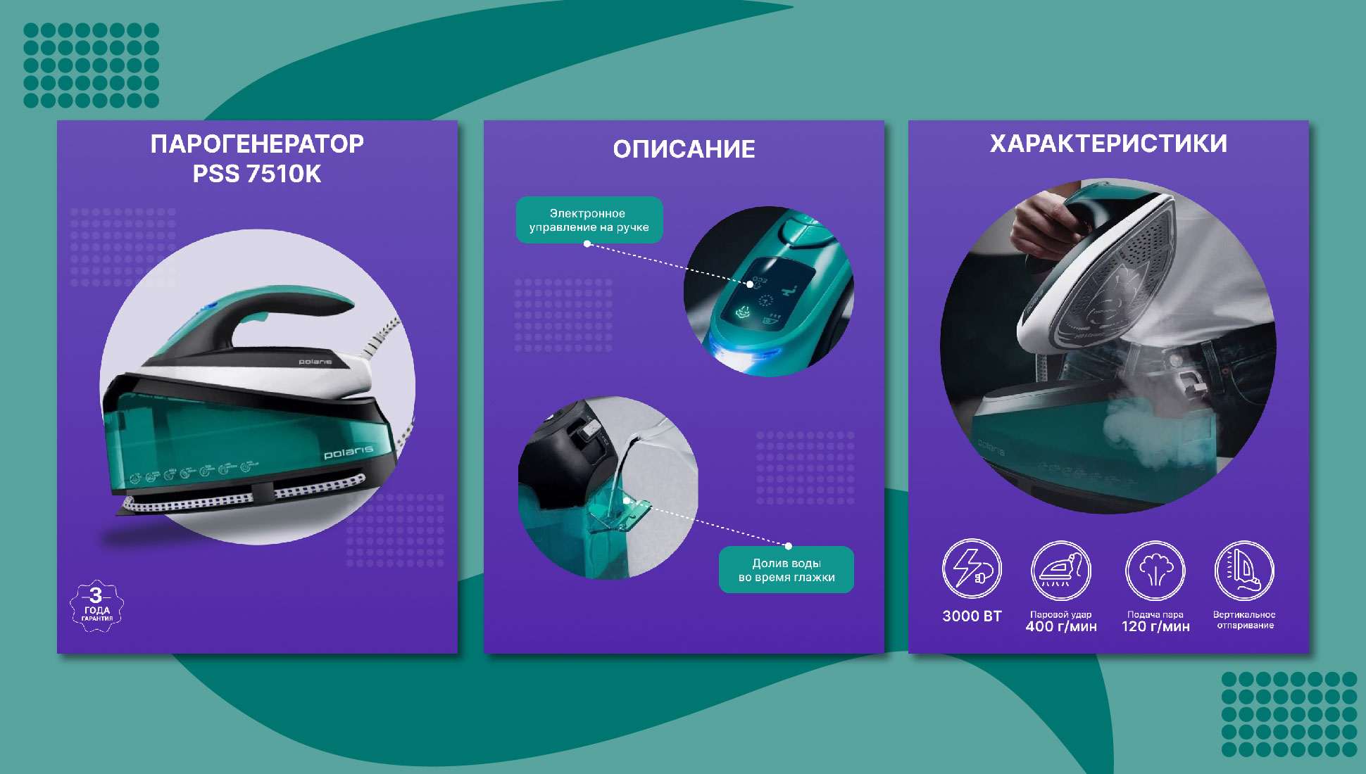 Дизайн карточек/Инфографика — Изображение №4 — Графика, Маркетинг на Dprofile